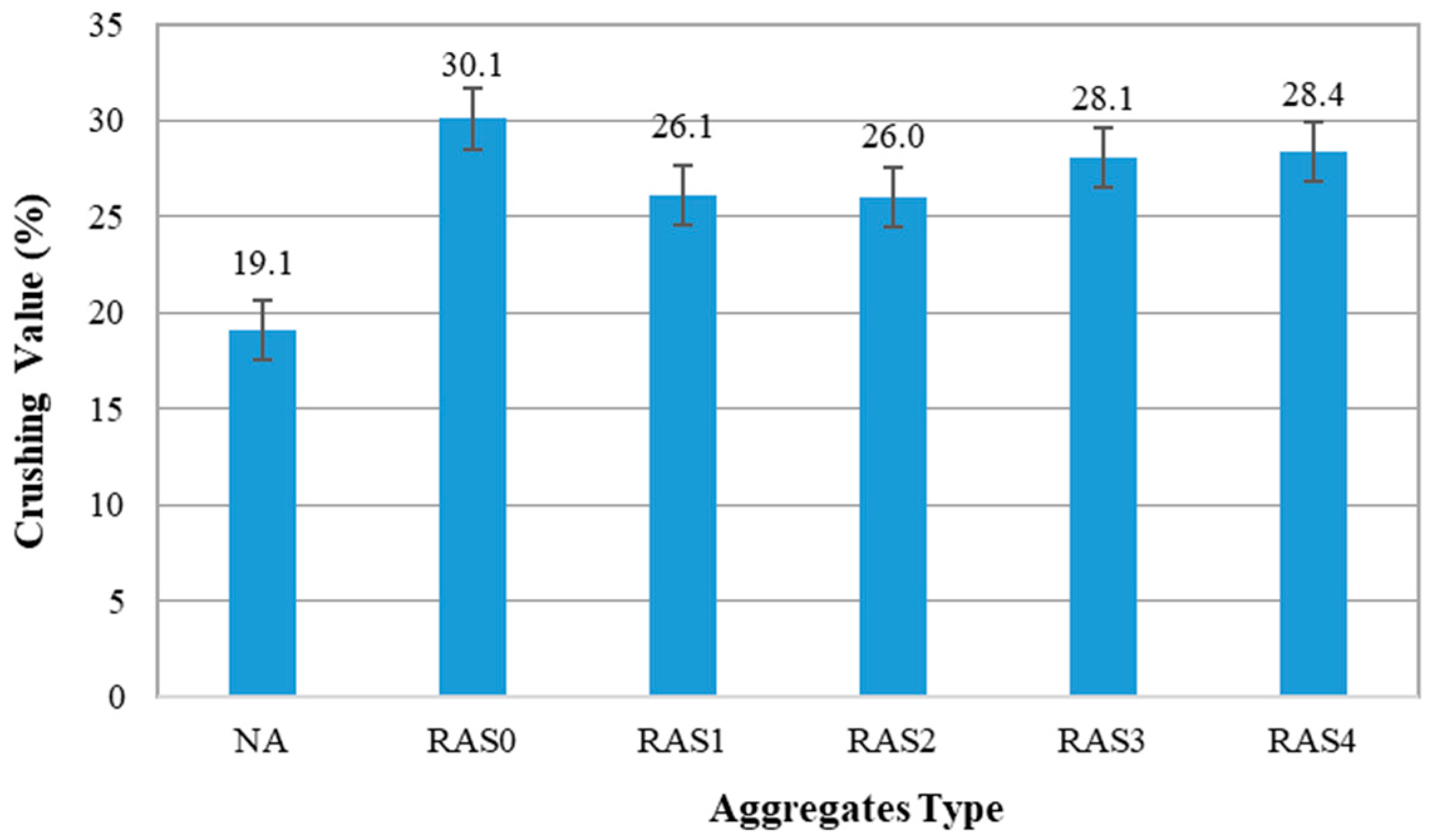 Materials 16 01483 g005 Materials 16 01483 g005
