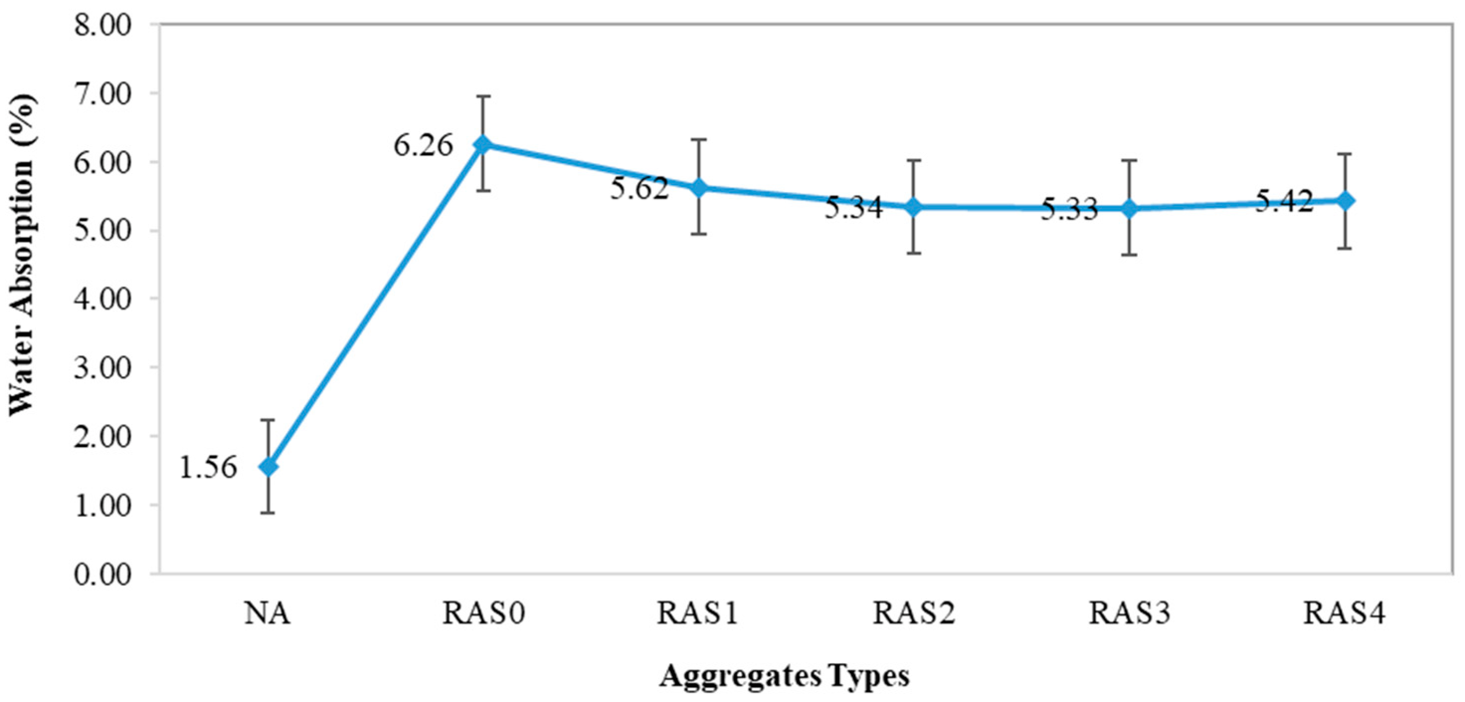 Materials 16 01483 g006 Materials 16 01483 g006