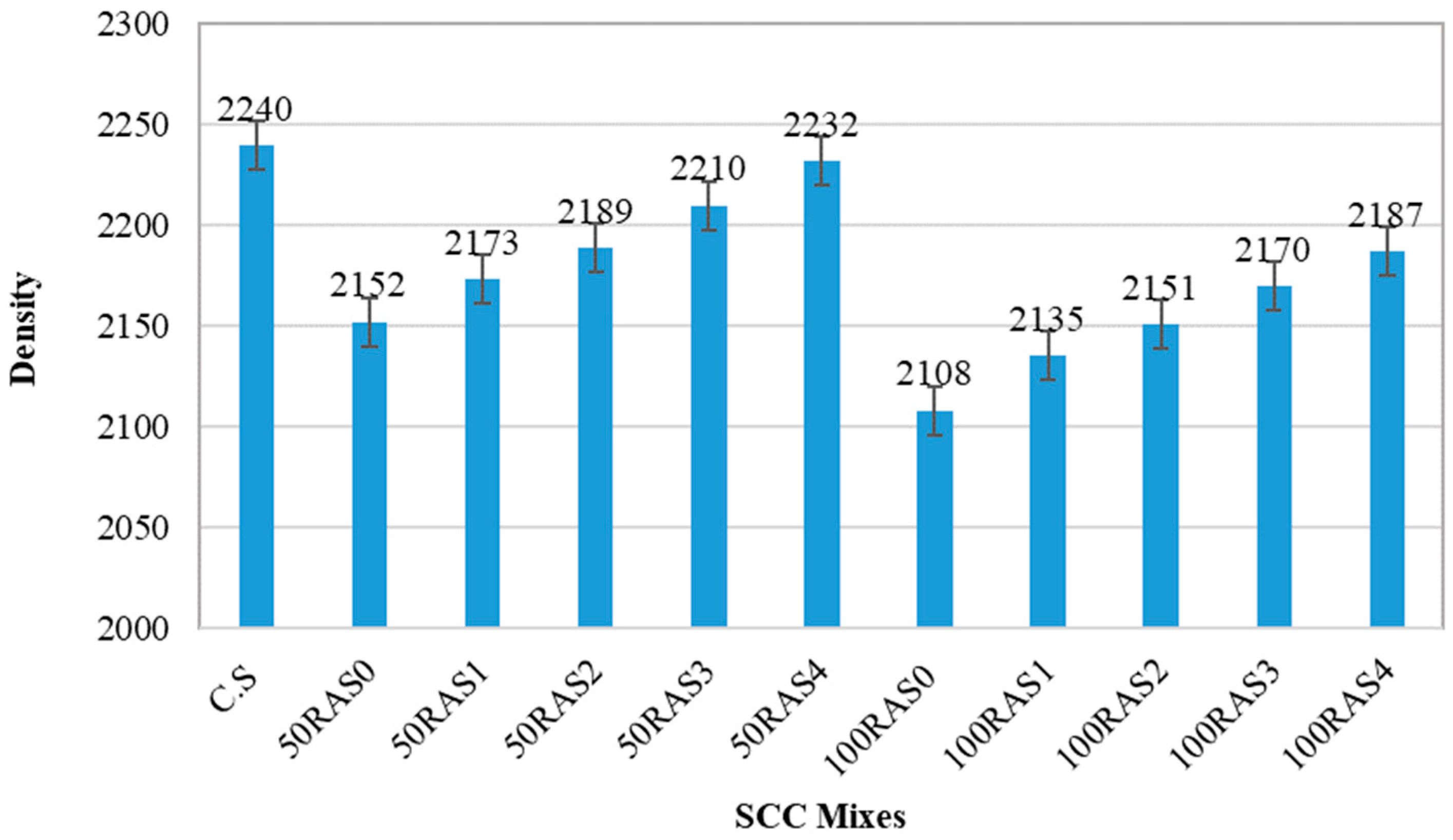 Materials 16 01483 g008 Materials 16 01483 g008