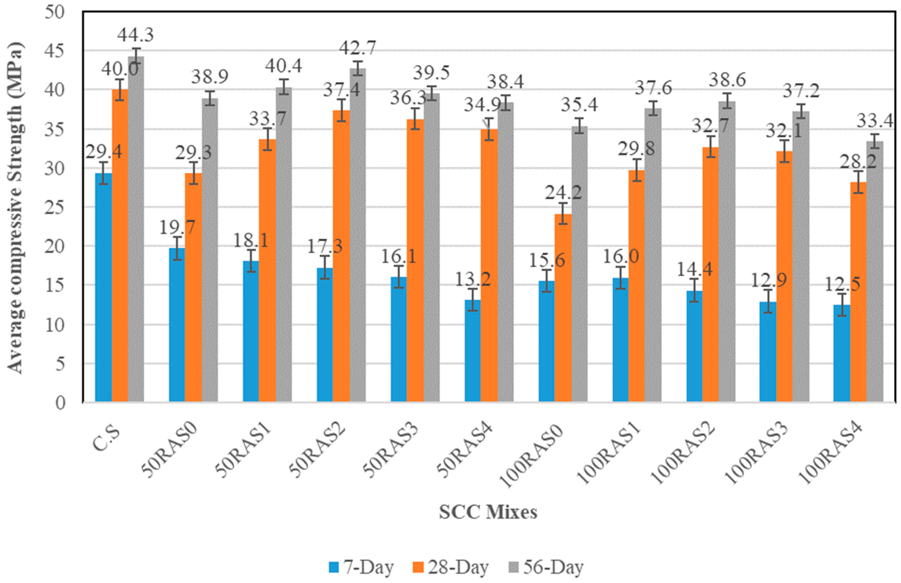 Materials 16 01483 g009 Materials 16 01483 g009