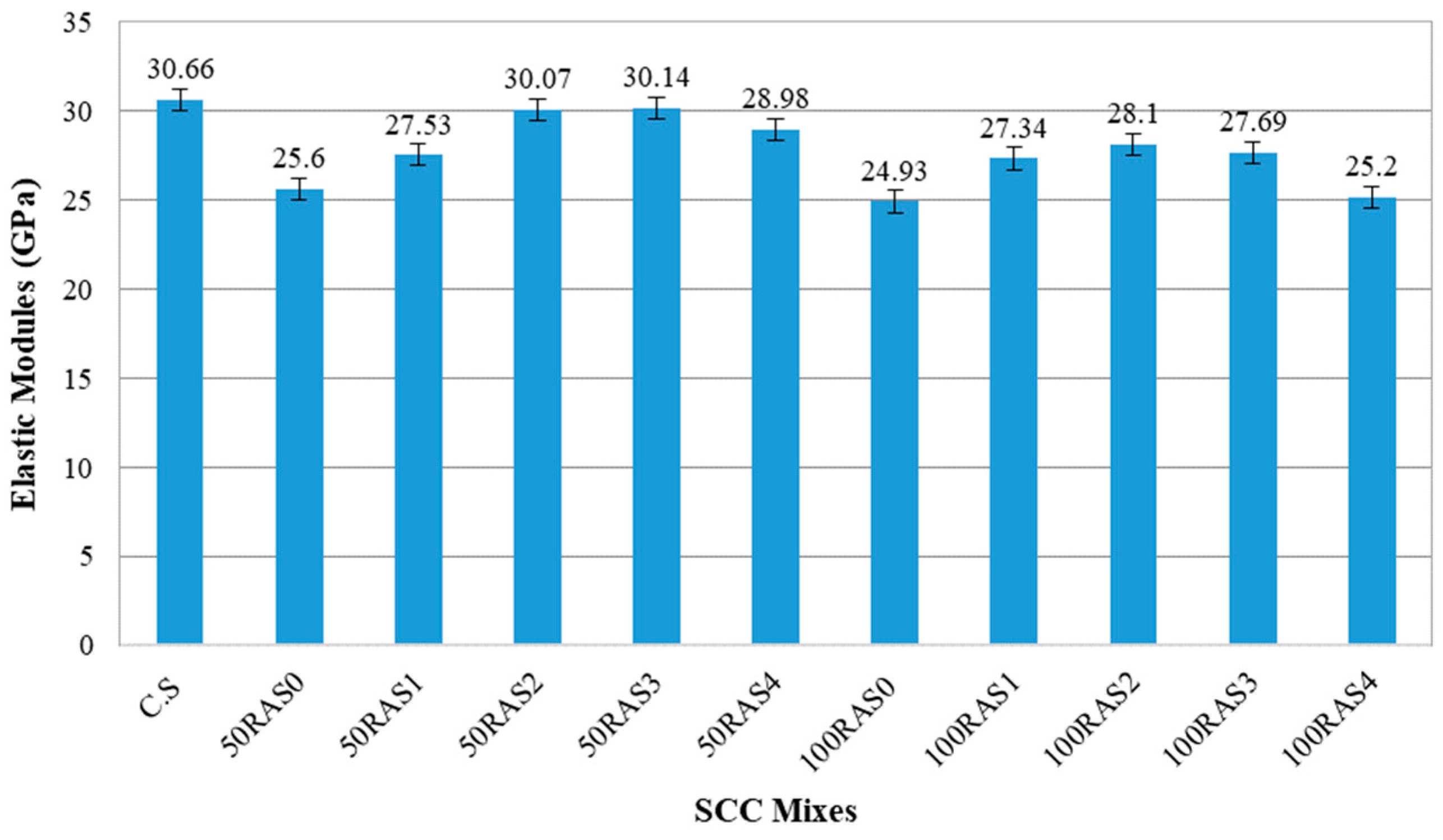 Materials 16 01483 g011 Materials 16 01483 g011