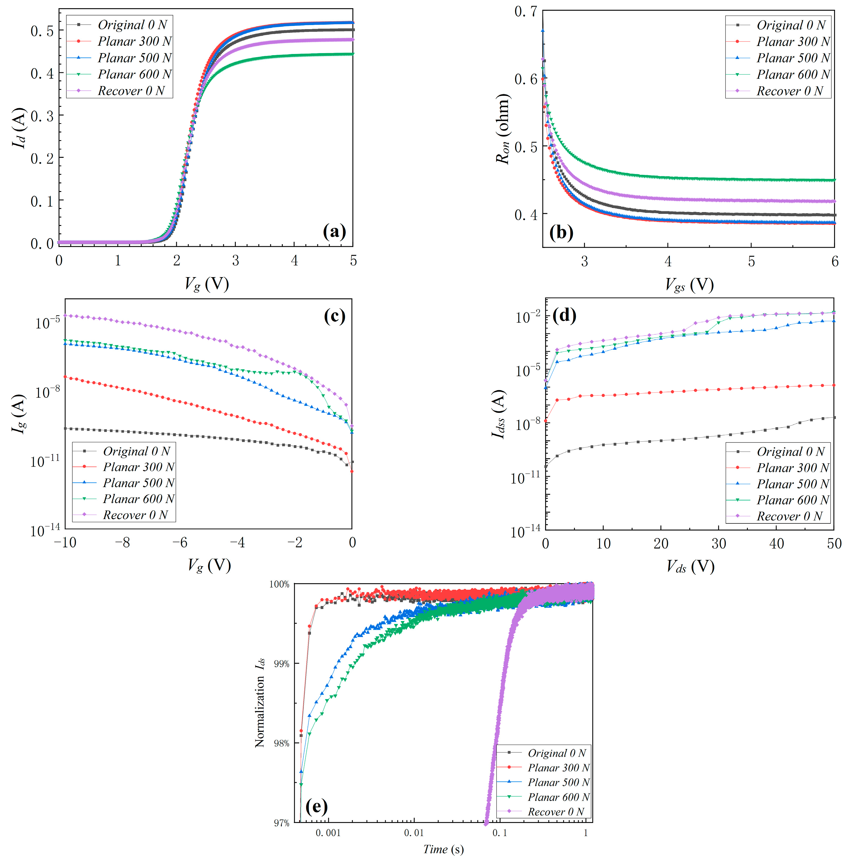 Materials 16 01484 g004