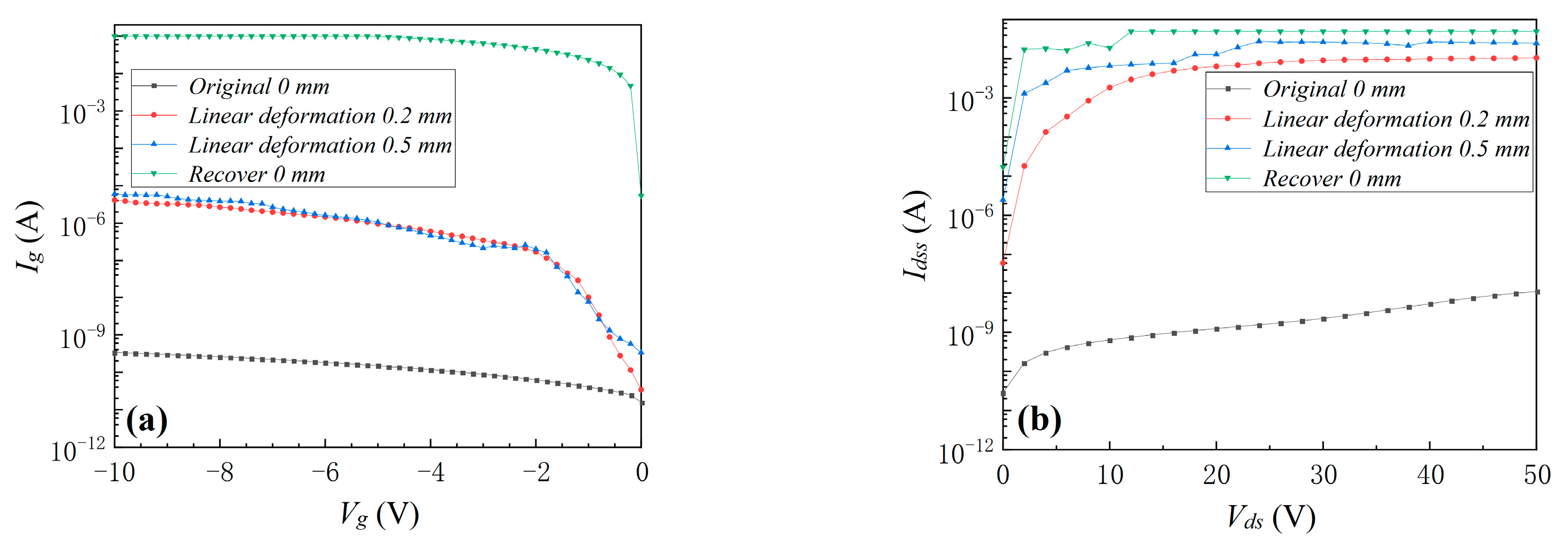 Materials 16 01484 g005