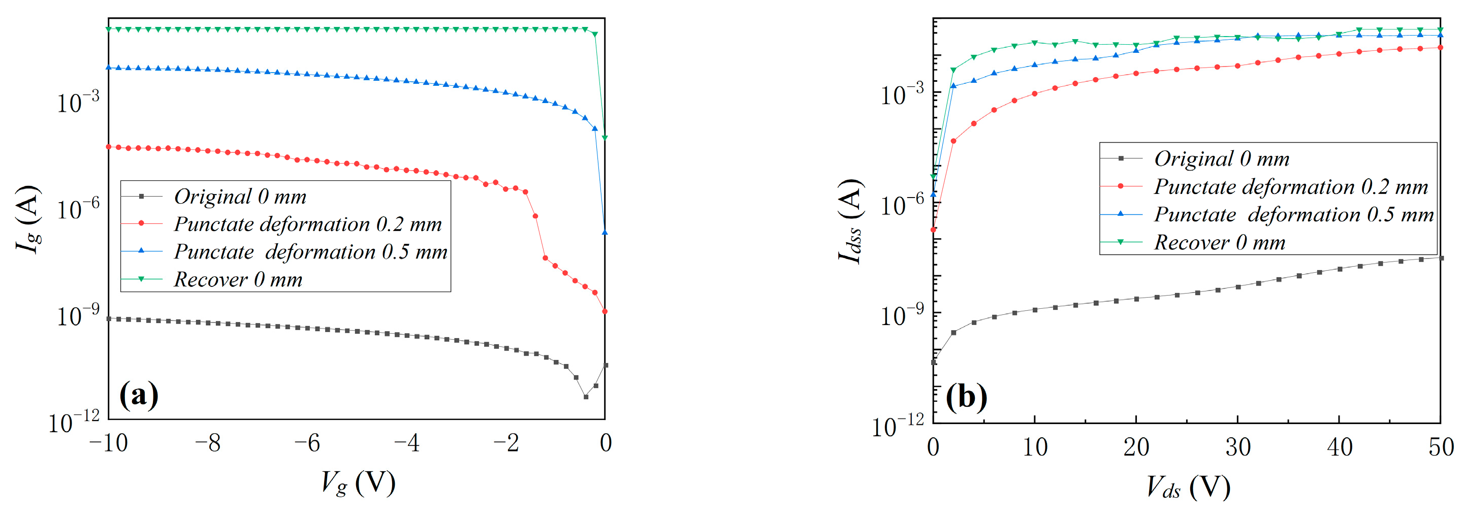 Materials 16 01484 g006
