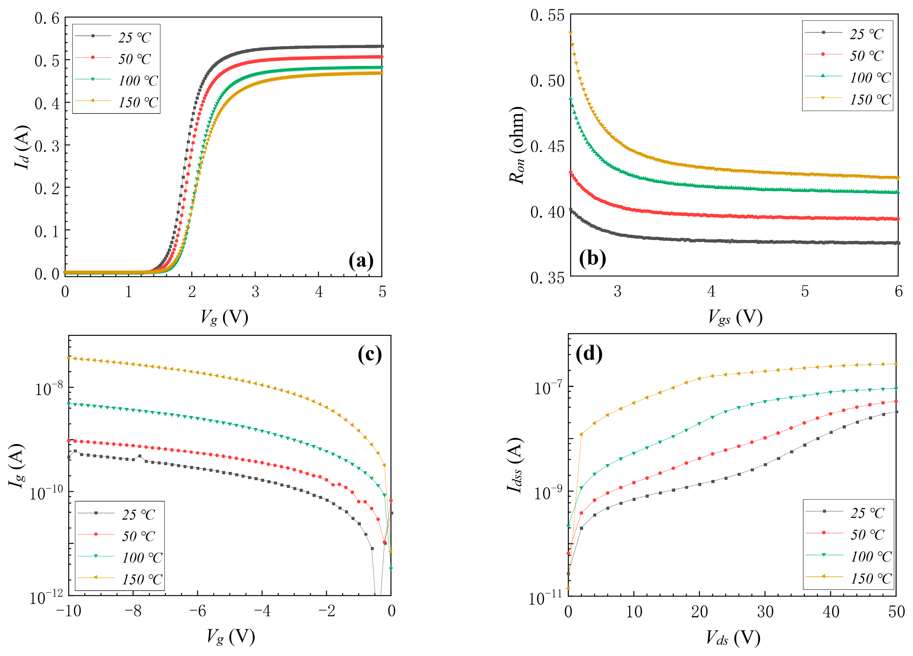 Materials 16 01484 g007