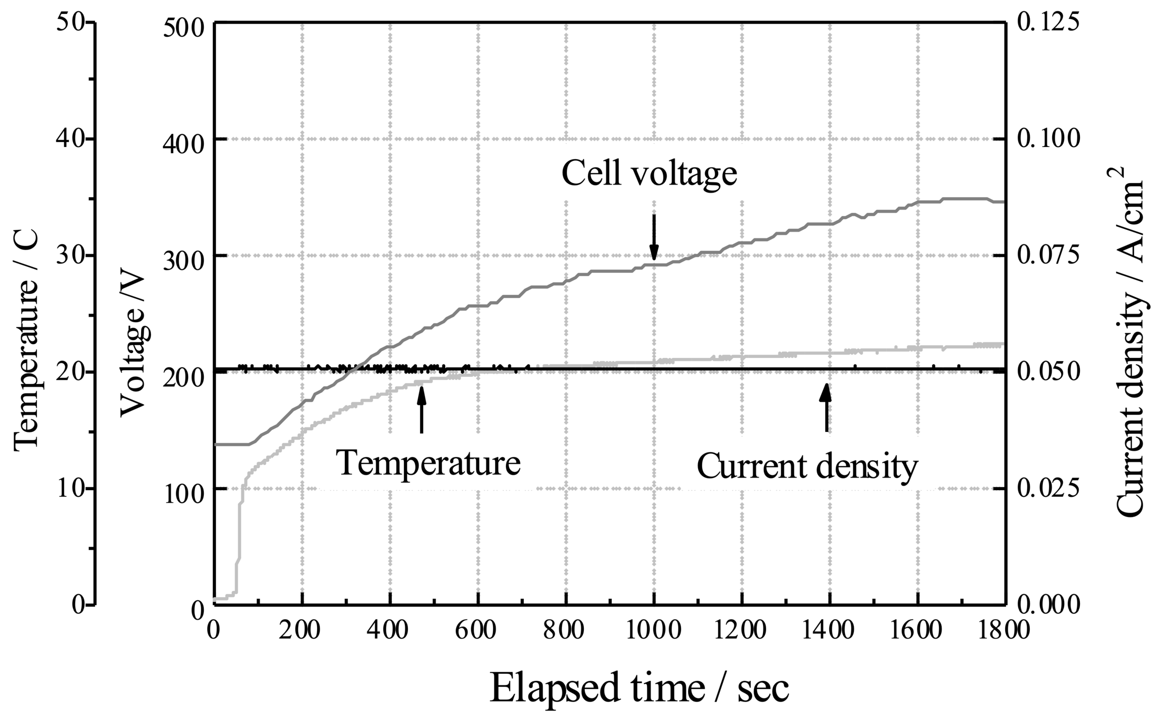 Materials 16 01487 g001