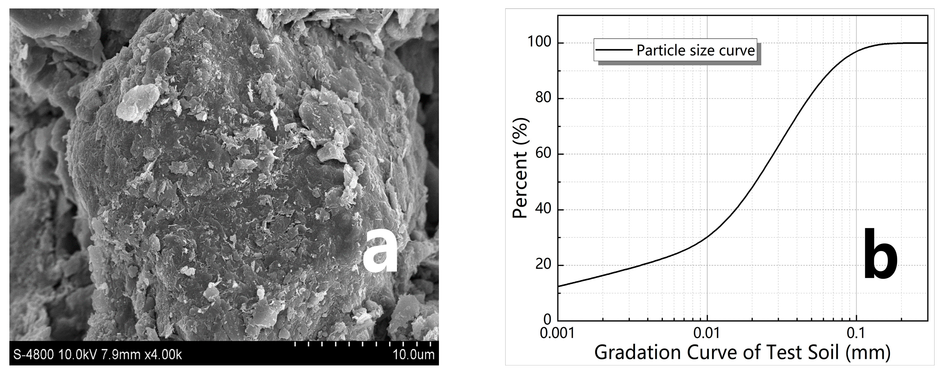 Materials 16 01488 g001 550