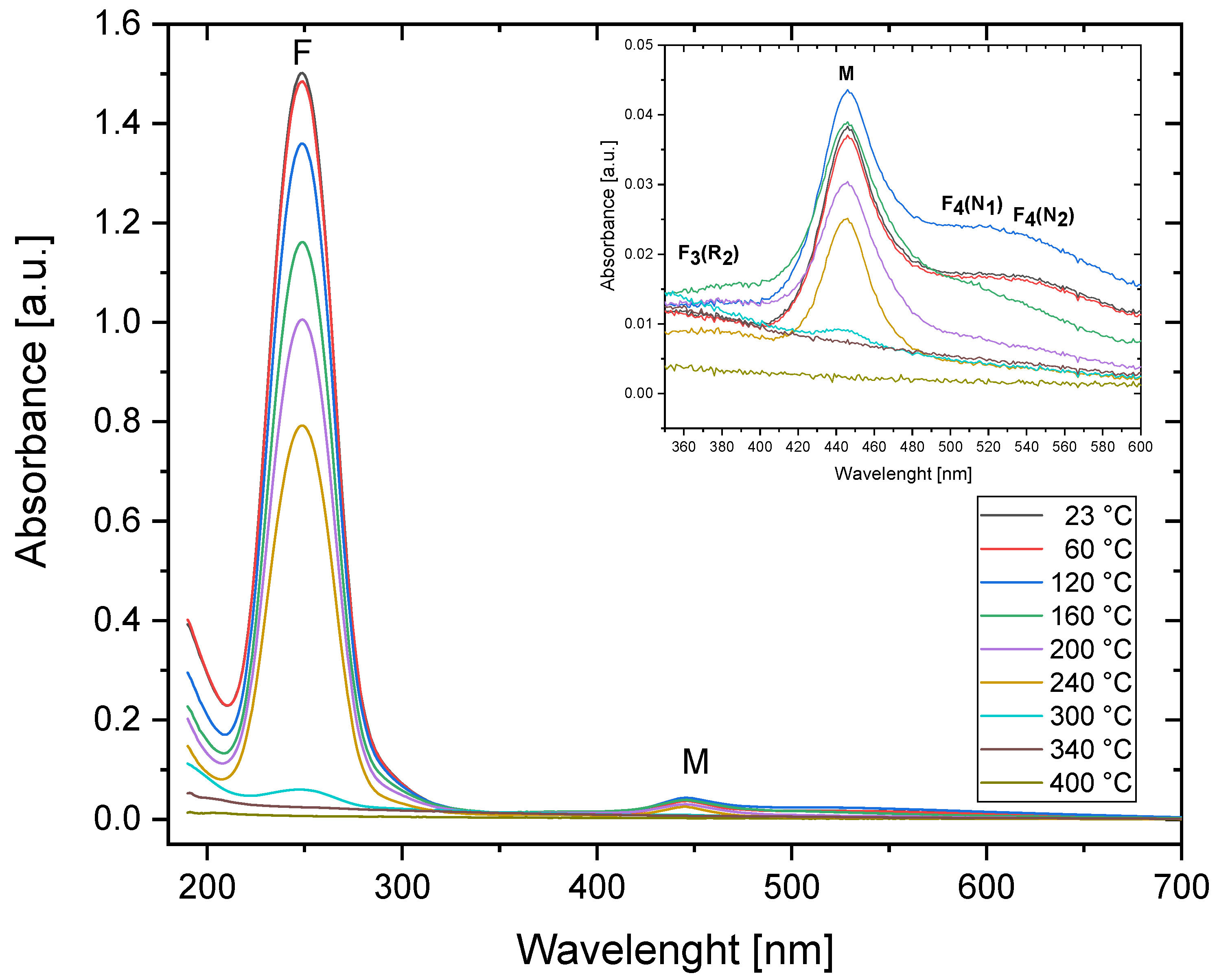Materials 16 01489 g002