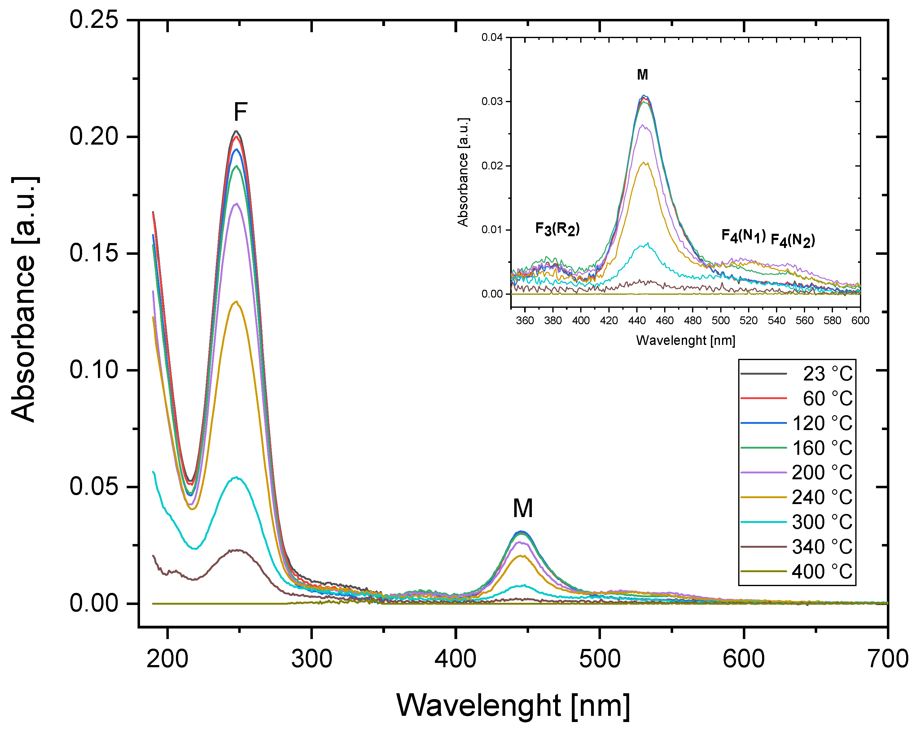 Materials 16 01489 g003