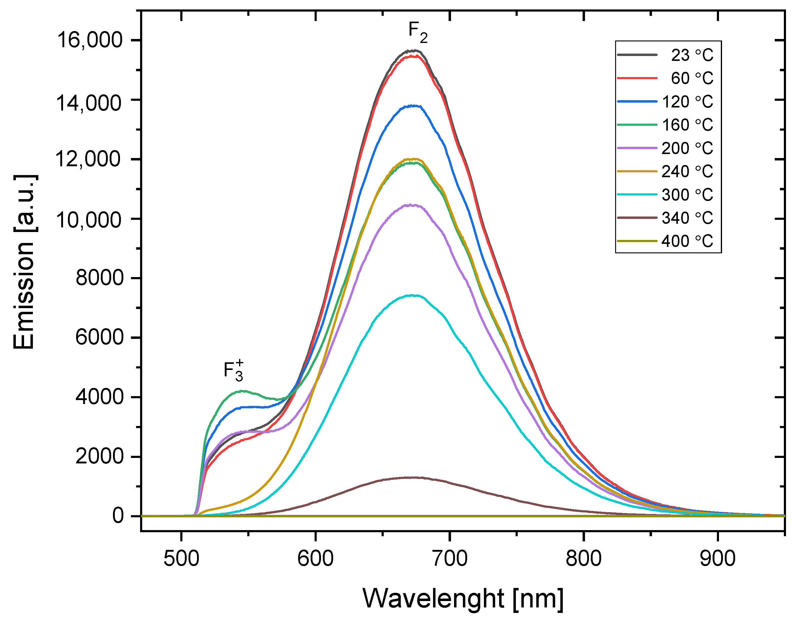 Materials 16 01489 g005