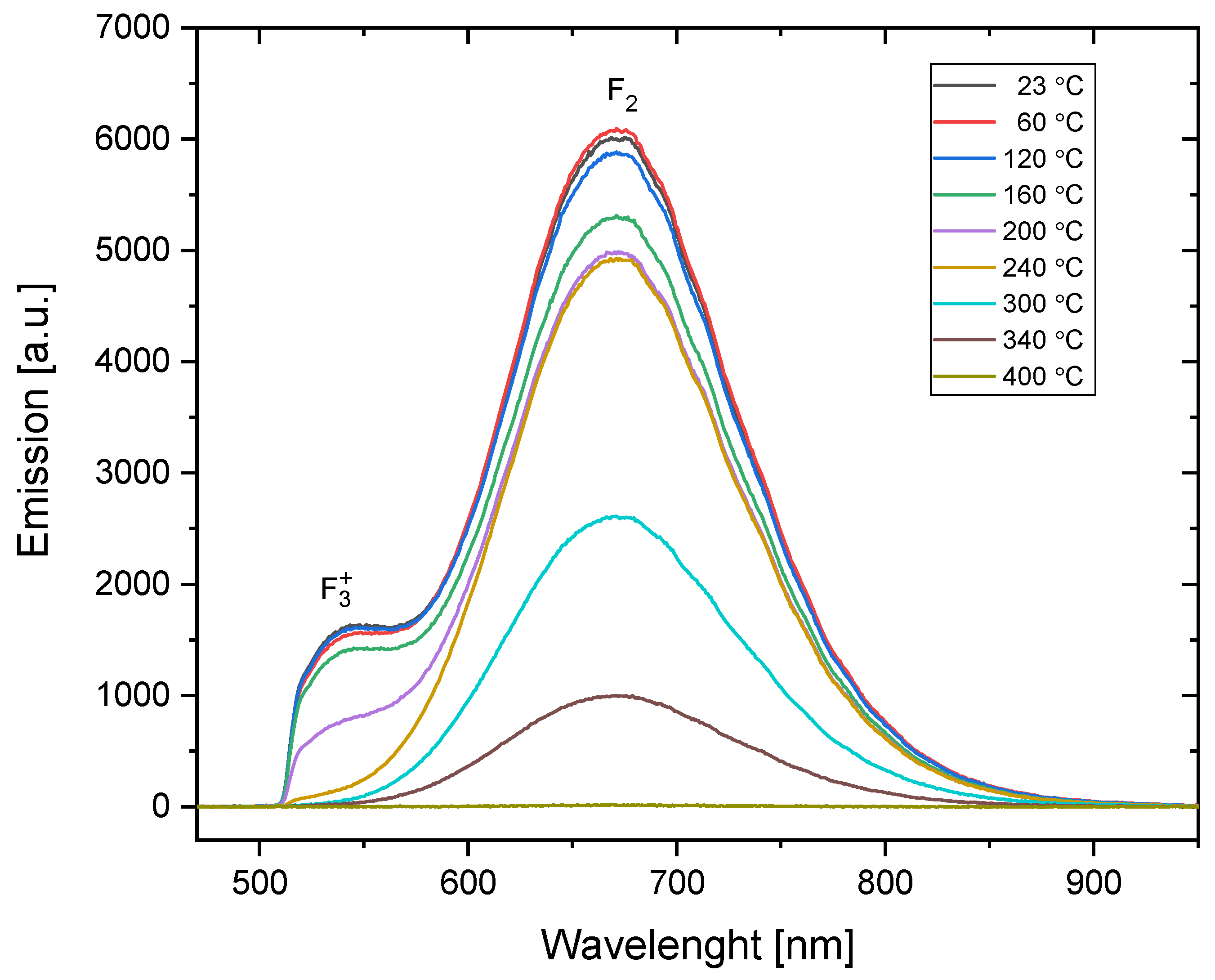 Materials 16 01489 g006