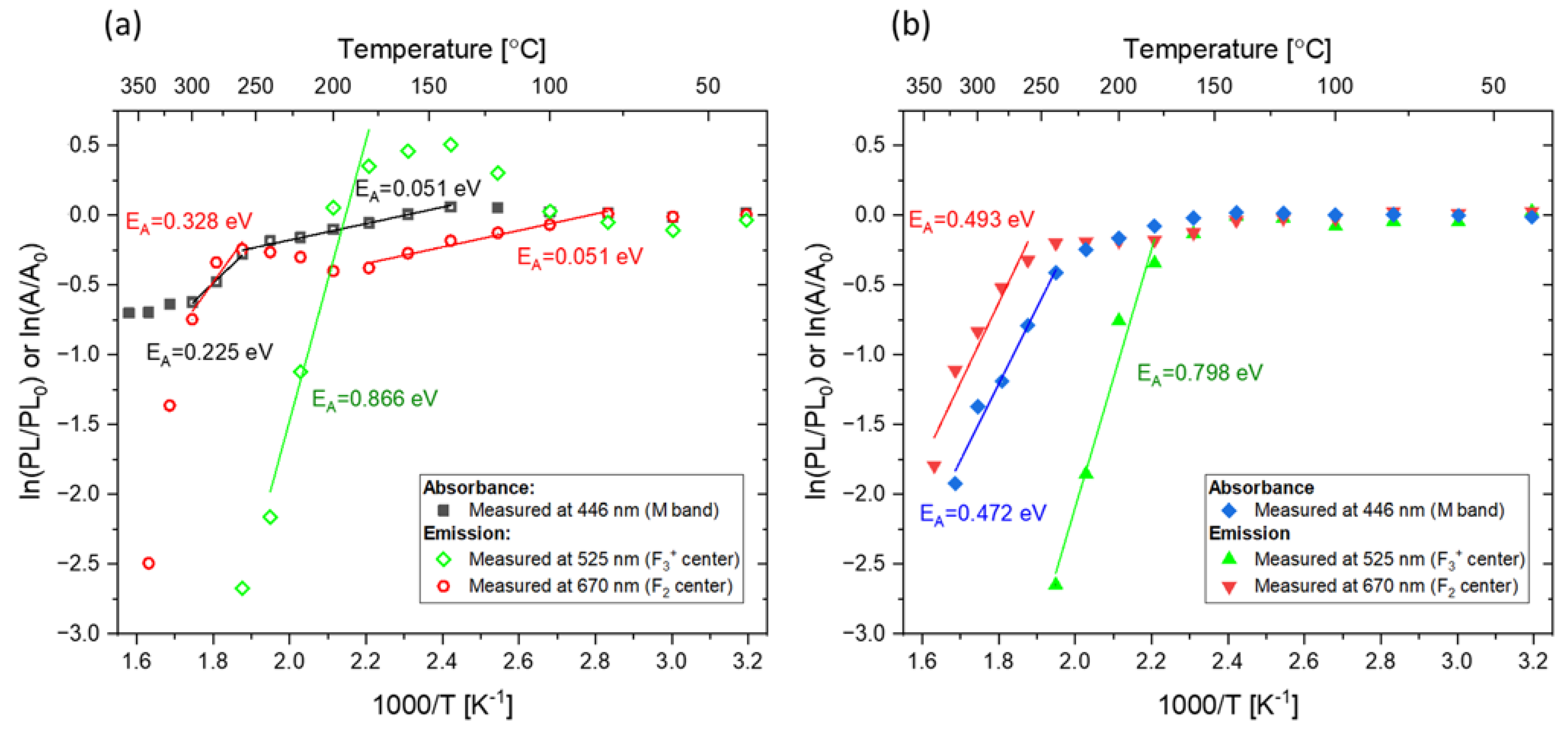 Materials 16 01489 g009