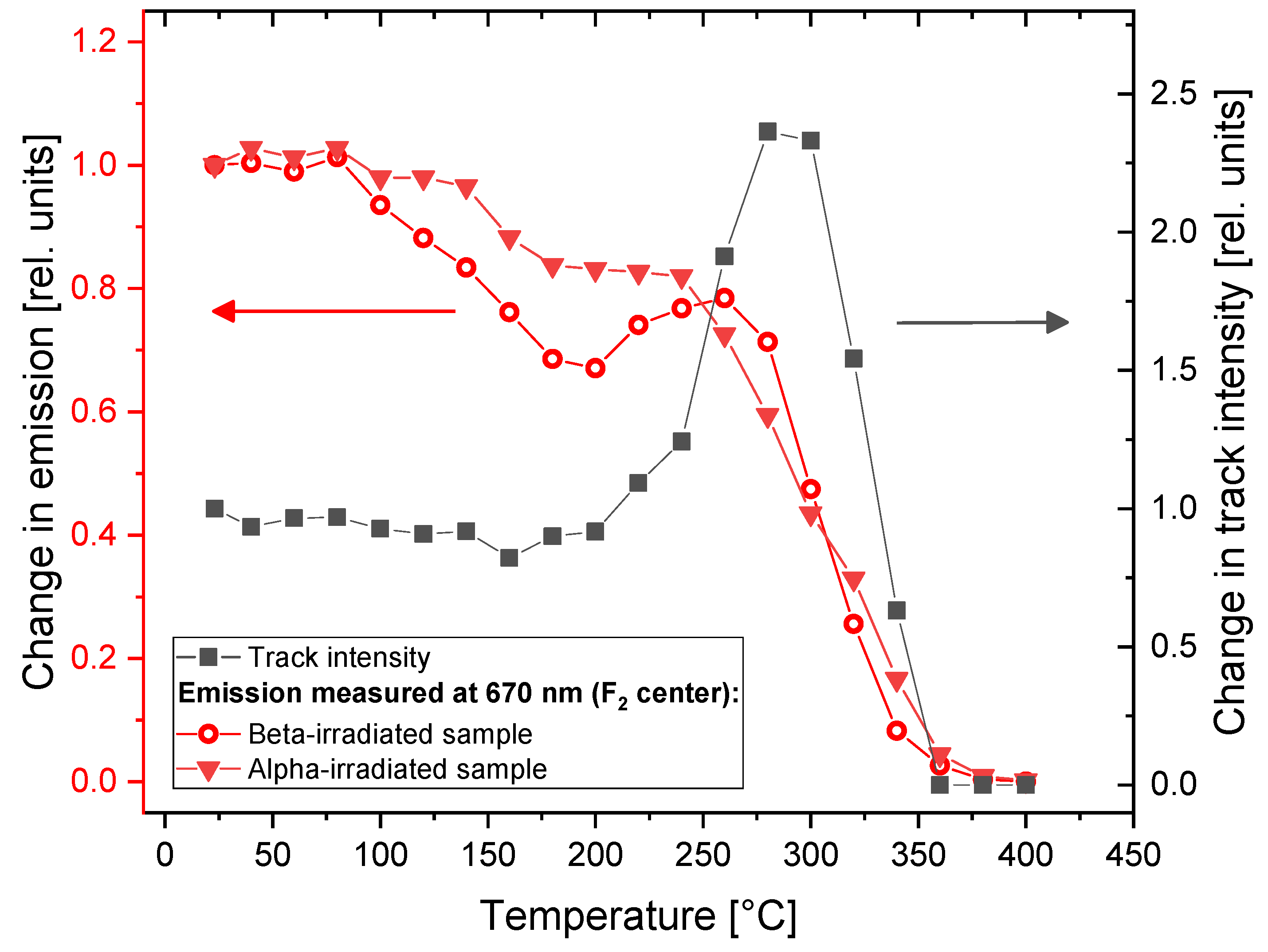 Materials 16 01489 g011