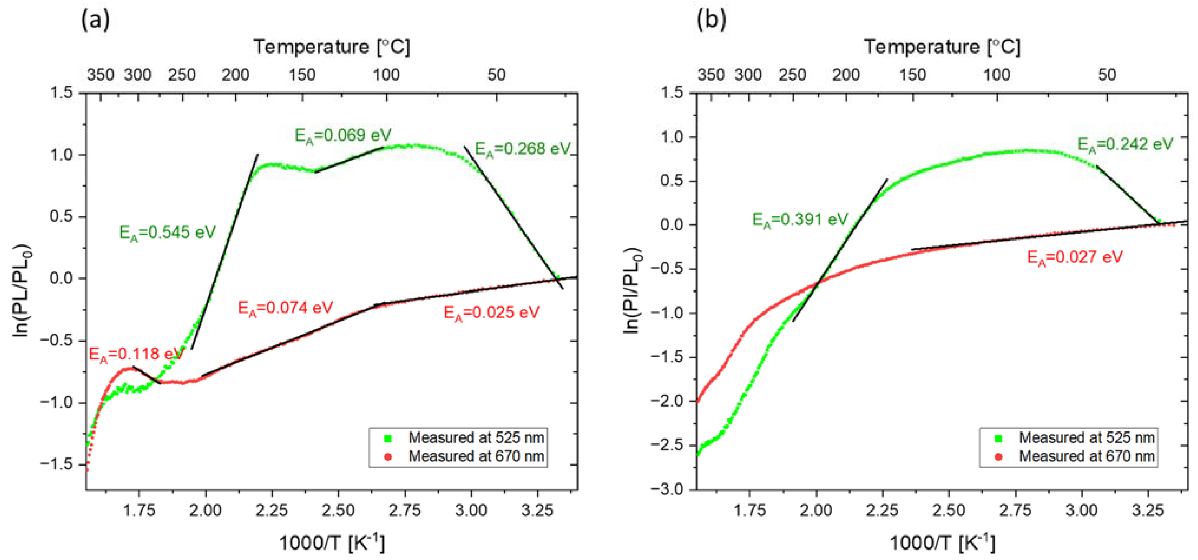 Materials 16 01489 g016