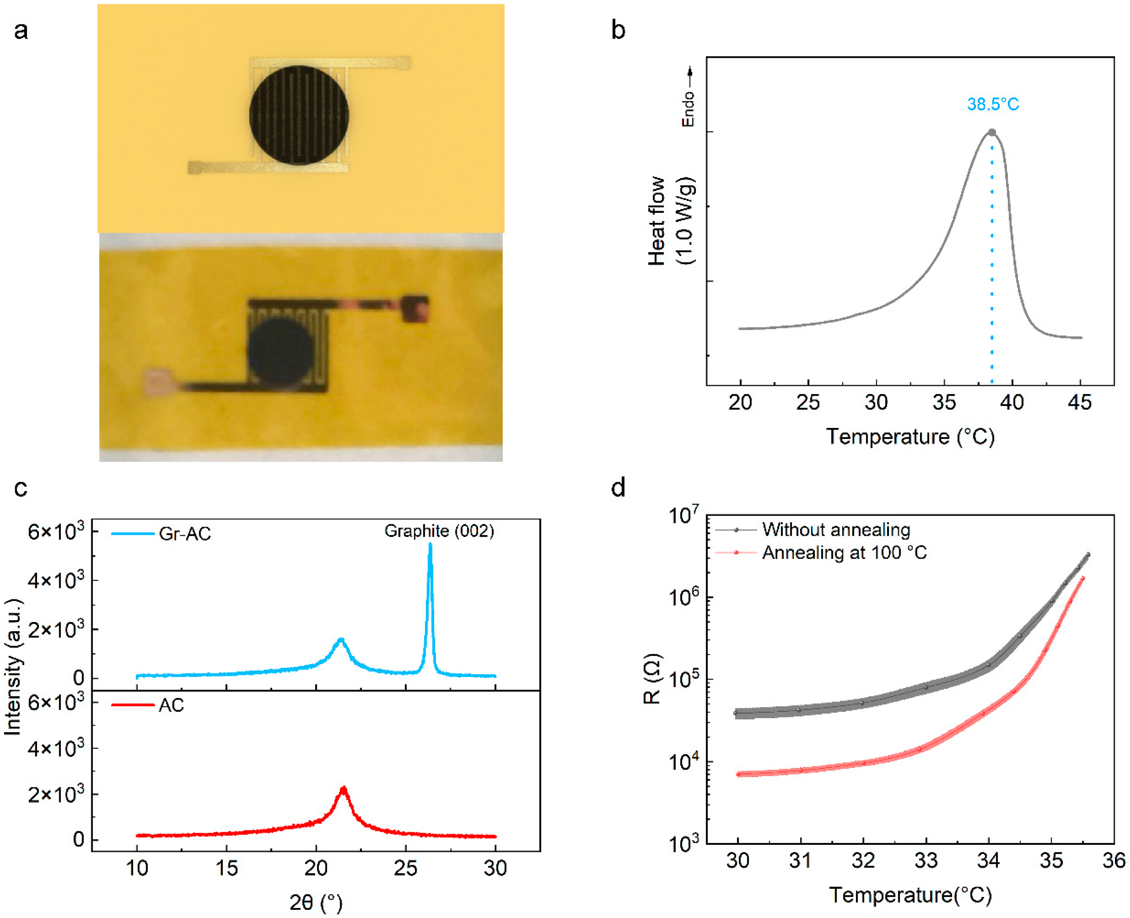 Materials 16 01491 g001 Materials 16 01491 g001