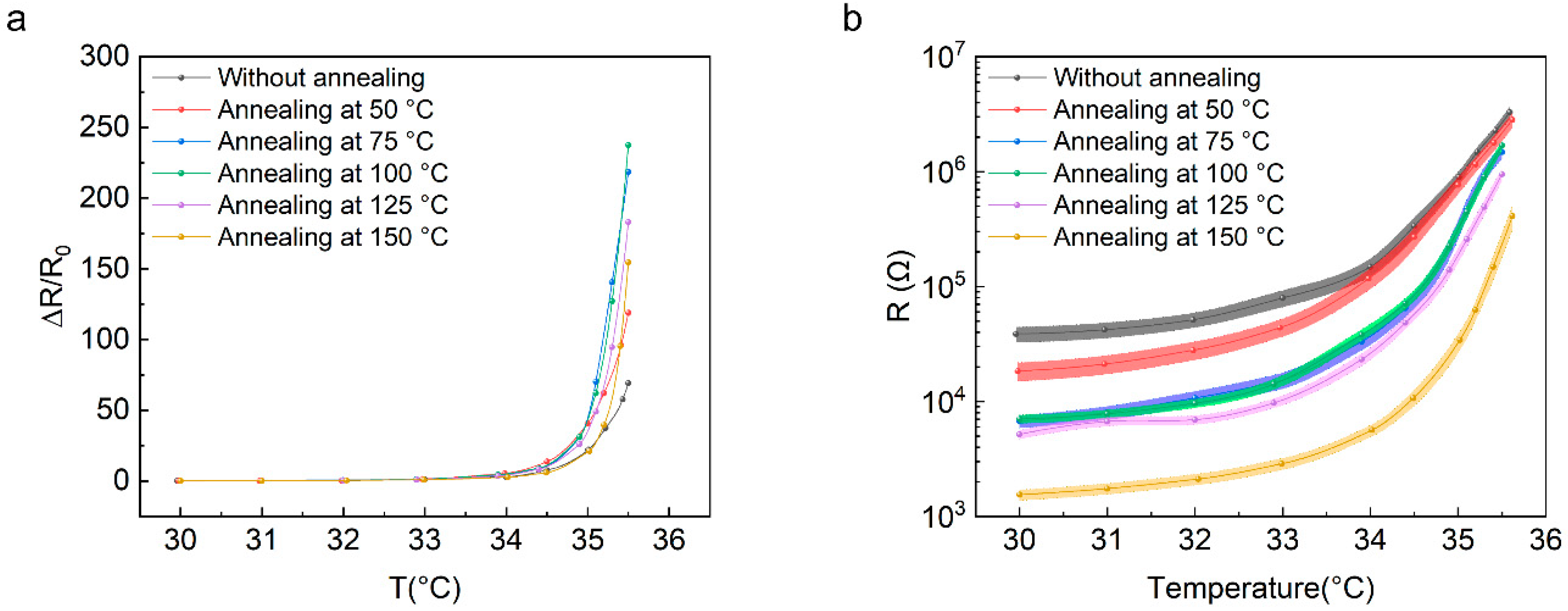 Materials 16 01491 g002 Materials 16 01491 g002