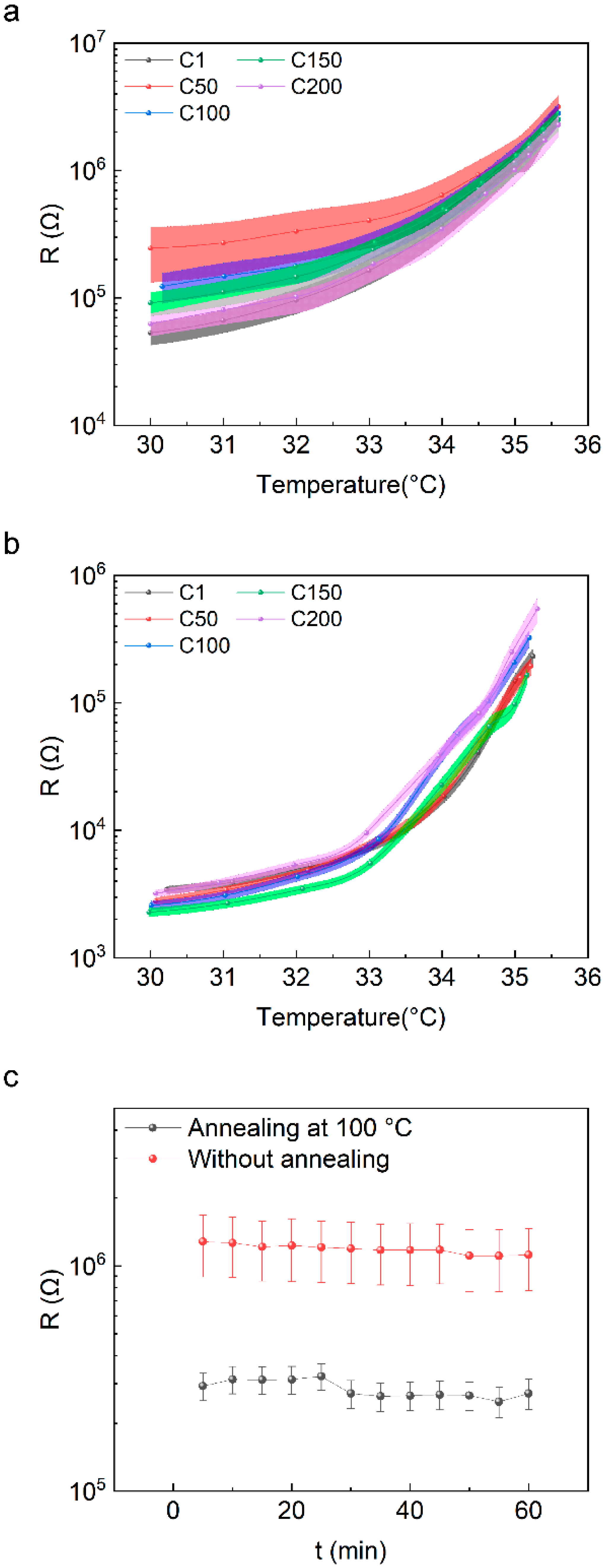 Materials 16 01491 g005 Materials 16 01491 g005