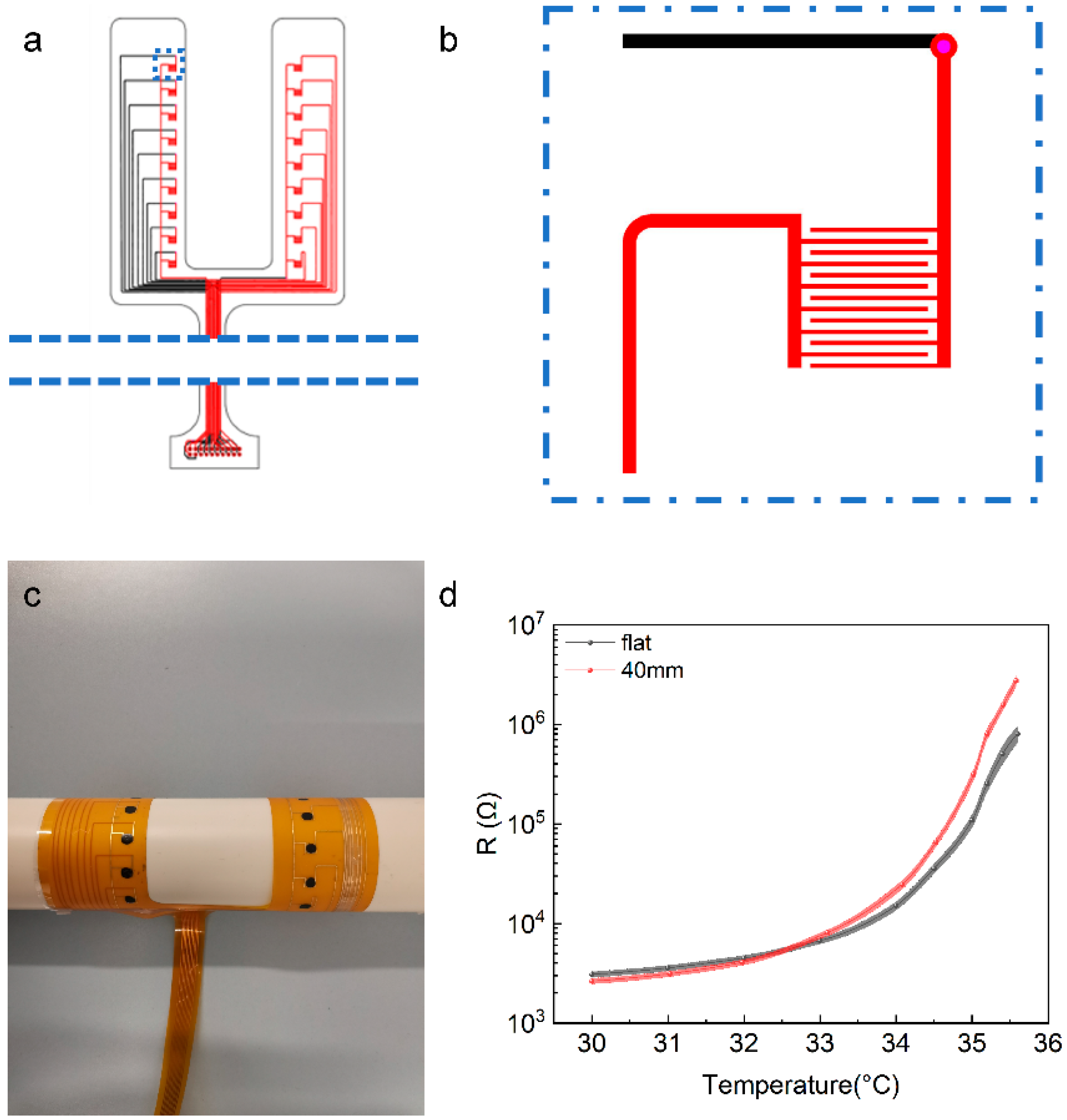 Materials 16 01491 g006 Materials 16 01491 g006