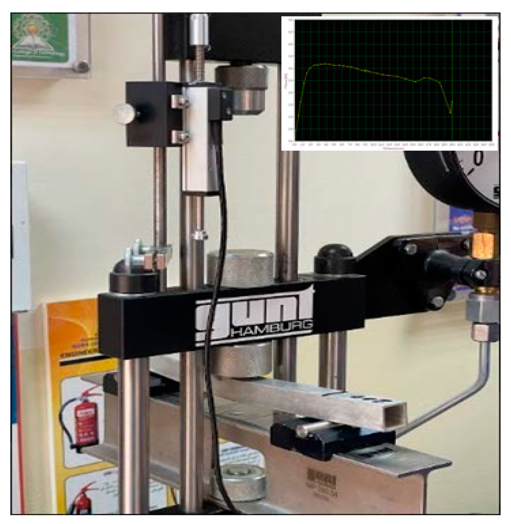 Materials 16 01492 g002 Materials 16 01492 g002