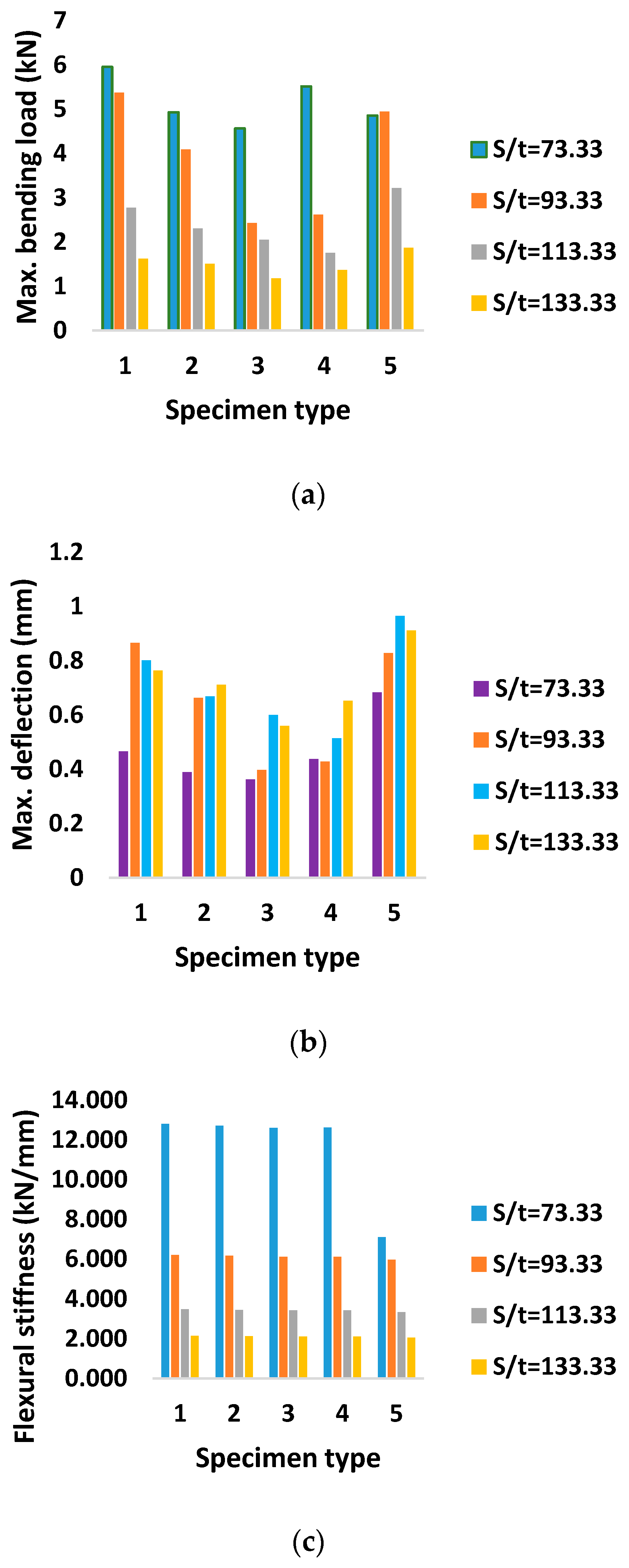 Materials 16 01492 g004 Materials 16 01492 g004