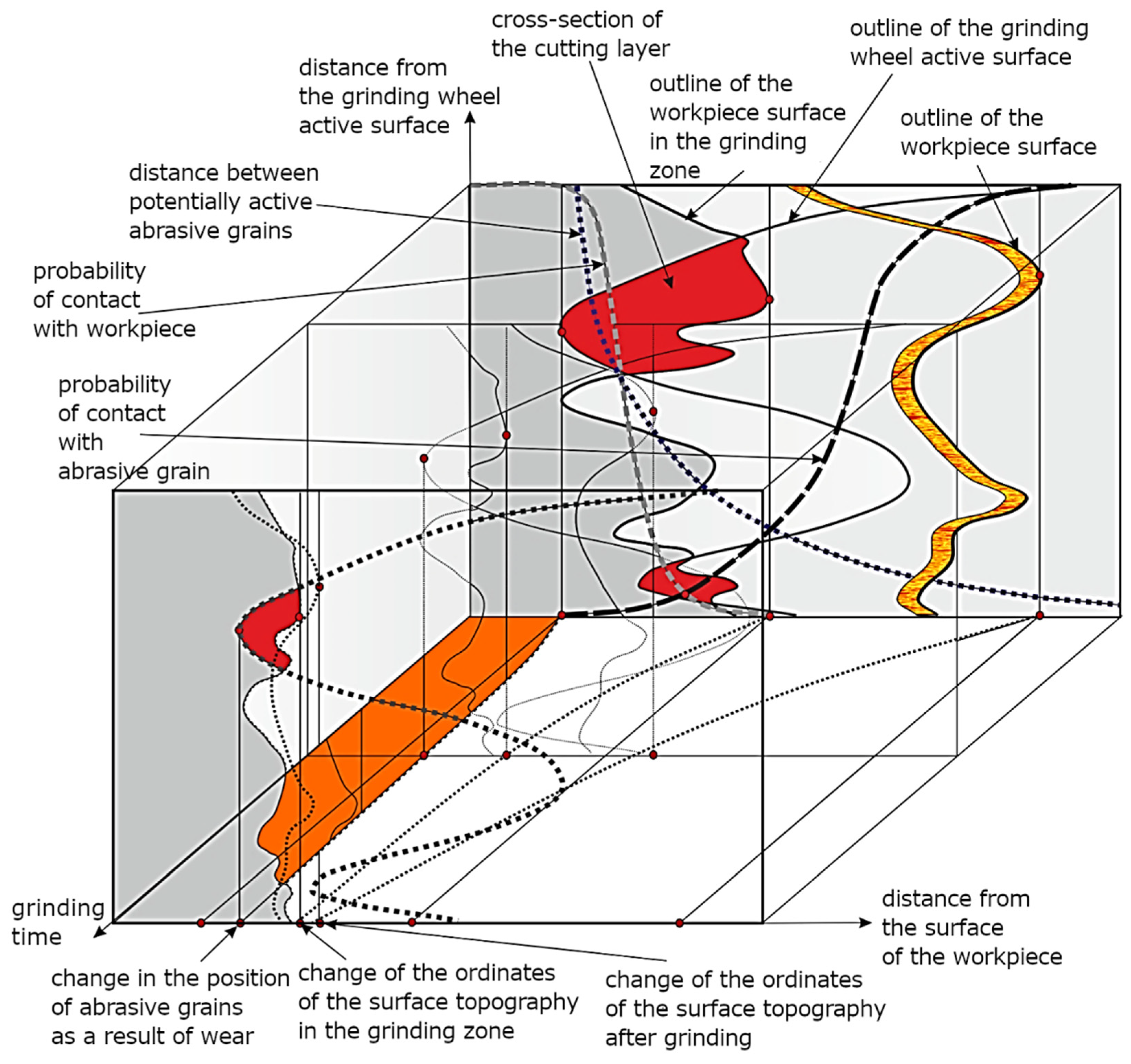 Materials 16 01493 g002