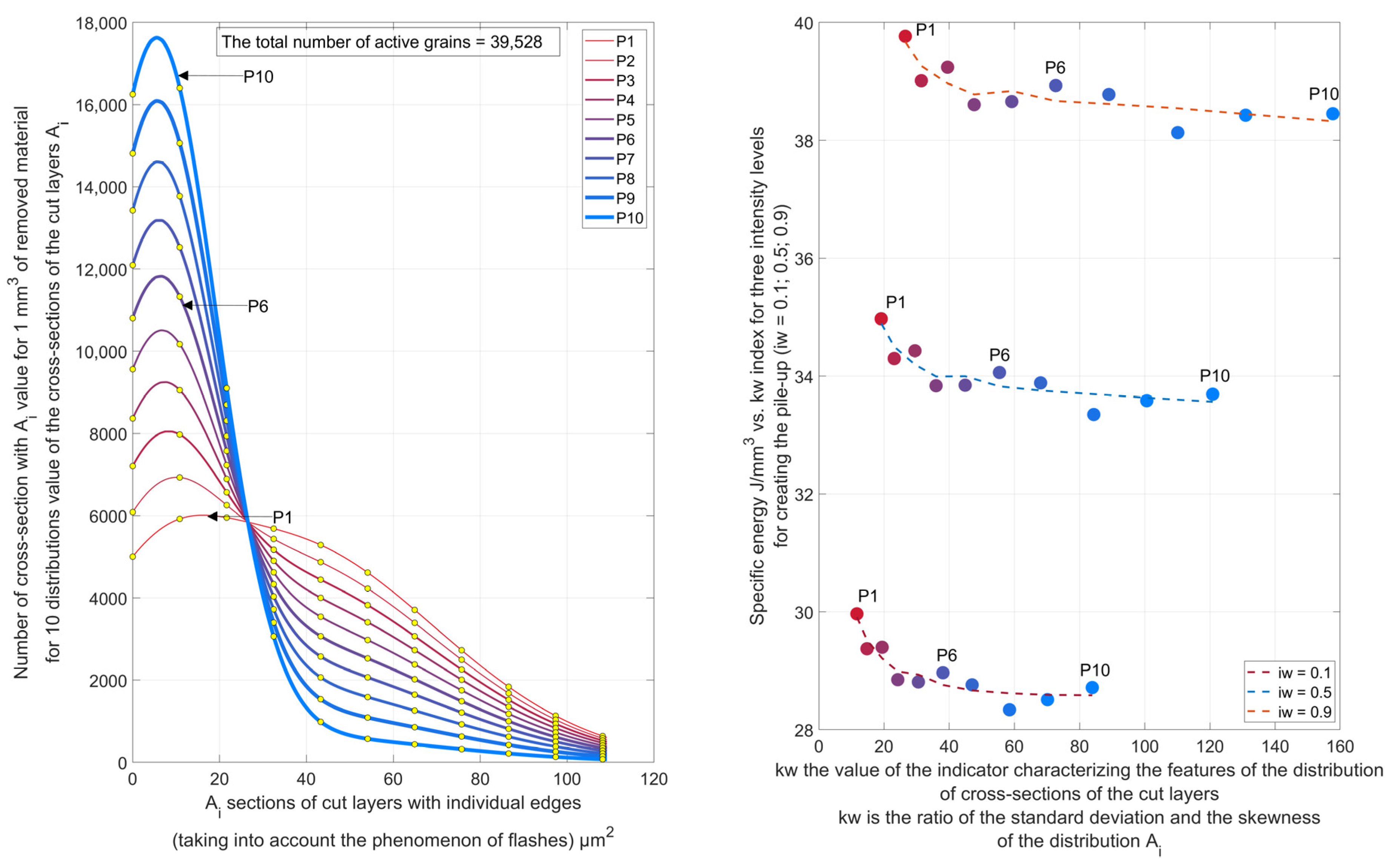 Materials 16 01493 g006