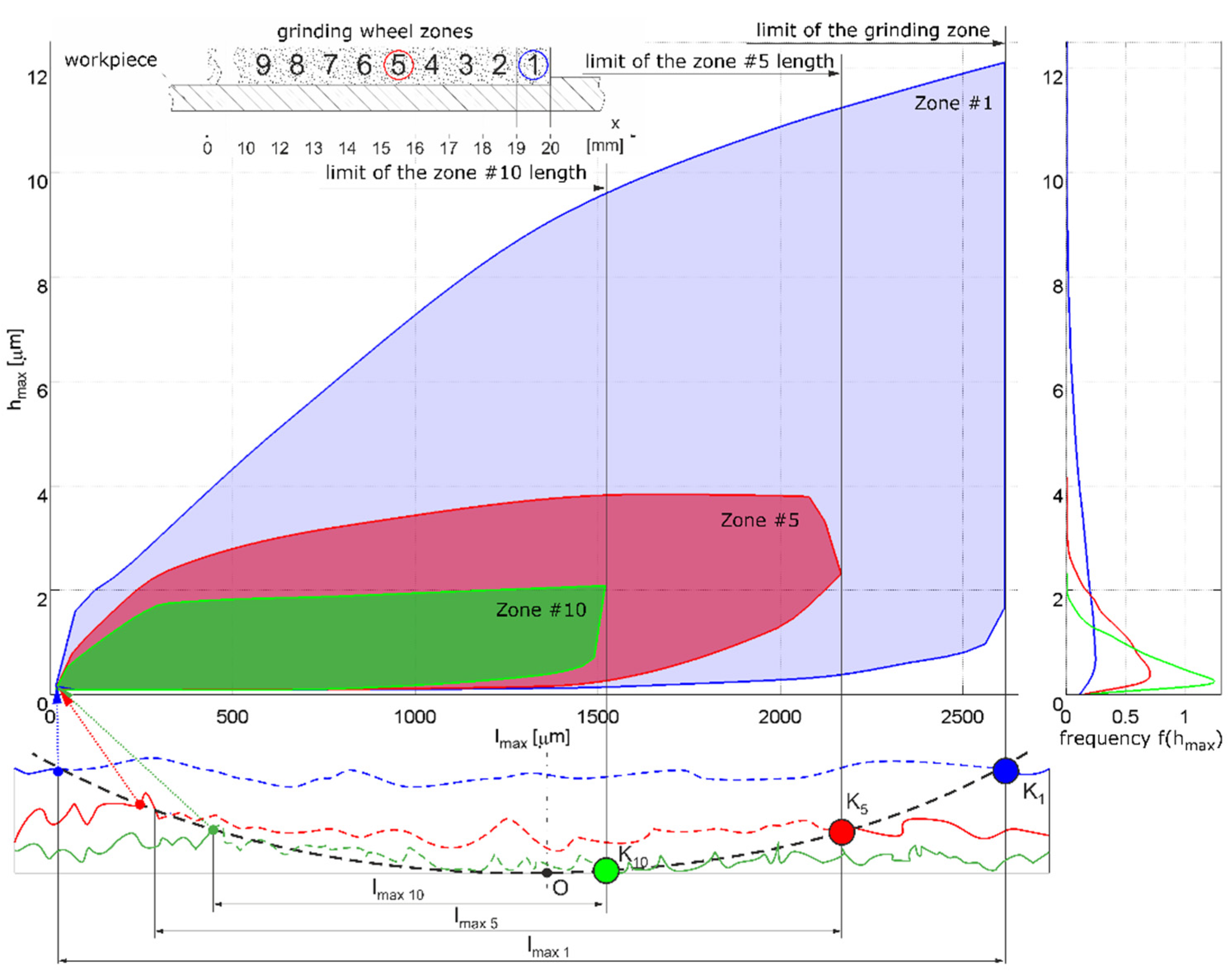 Materials 16 01493 g009