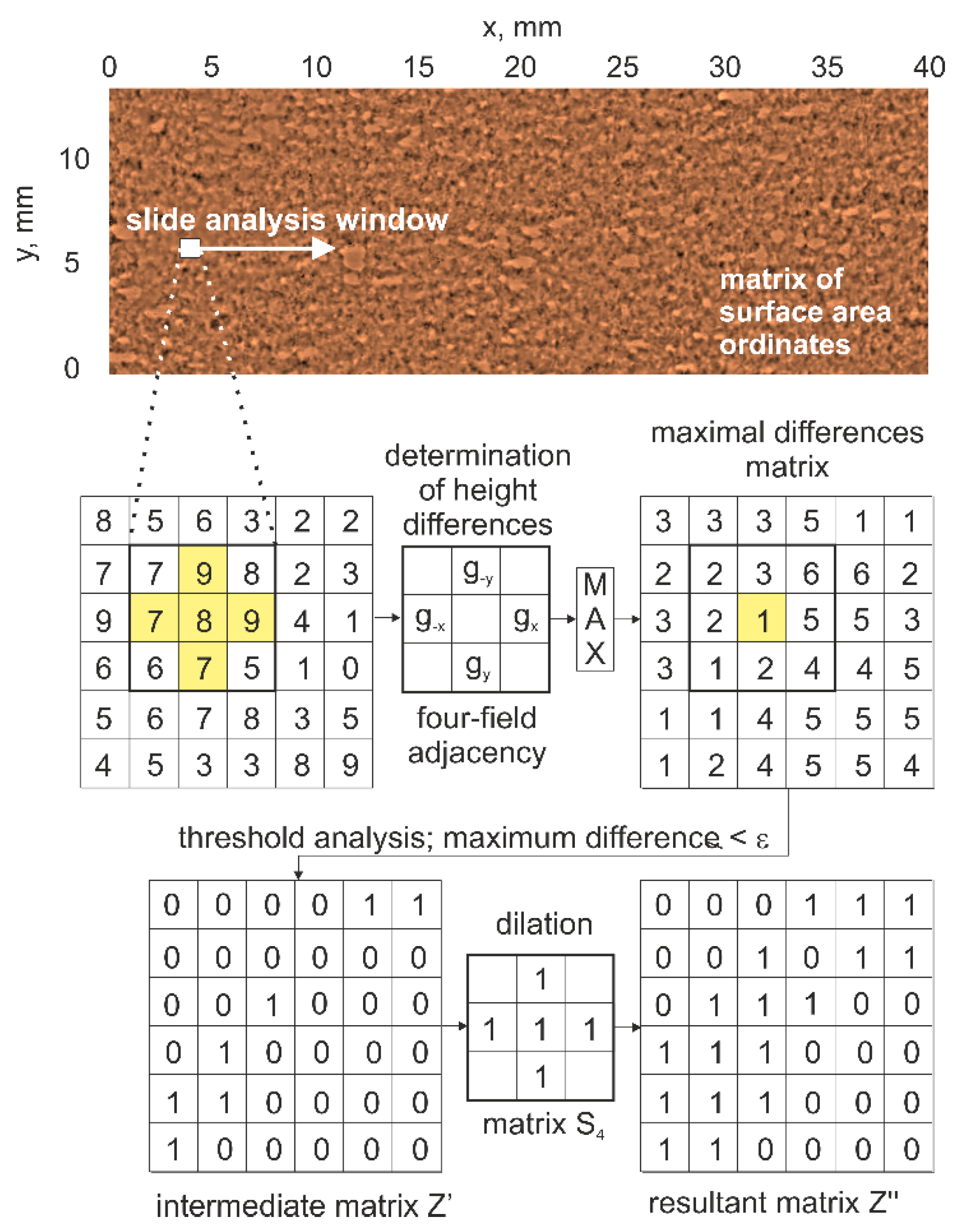 Materials 16 01493 g014