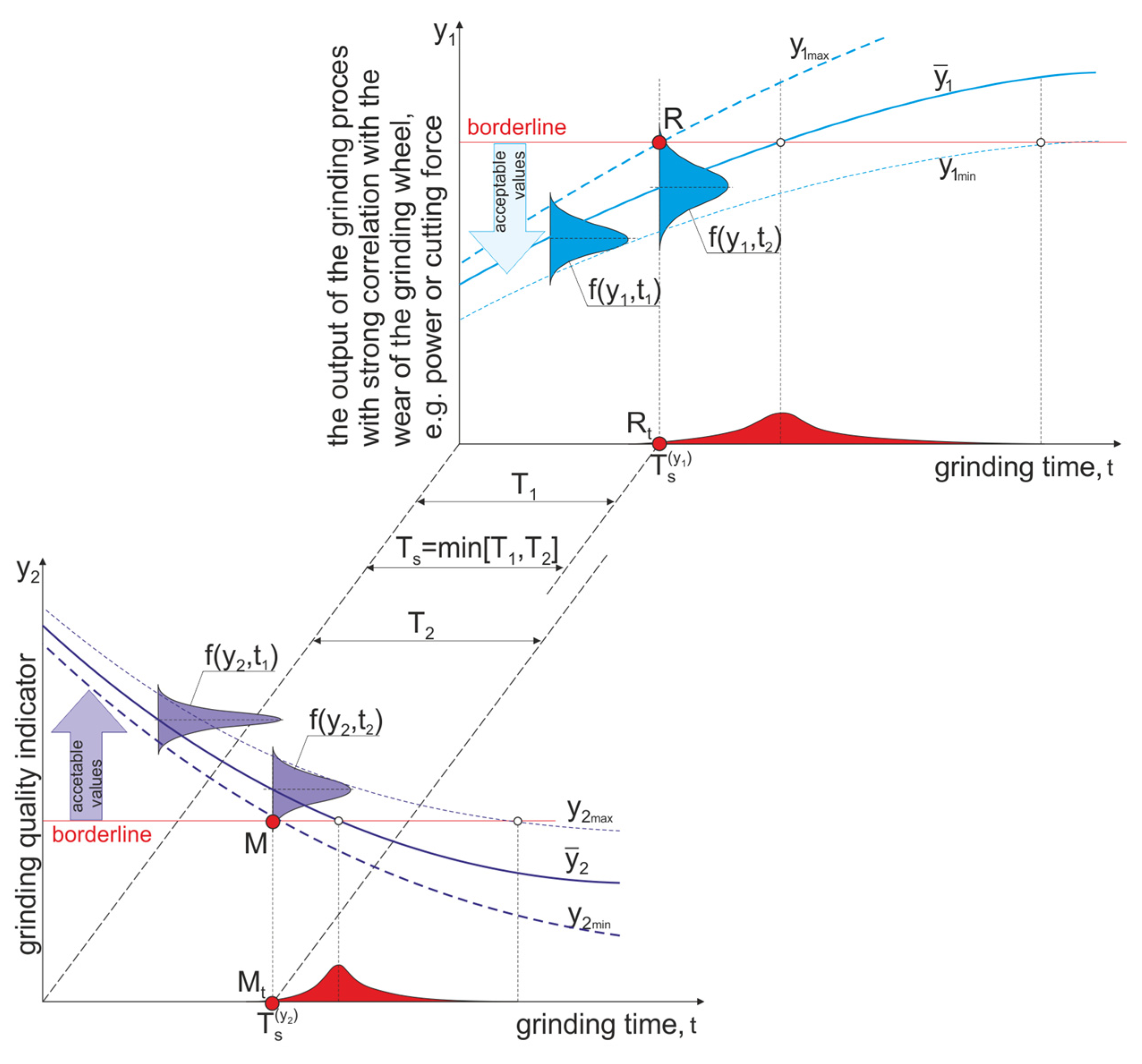 Materials 16 01493 g016