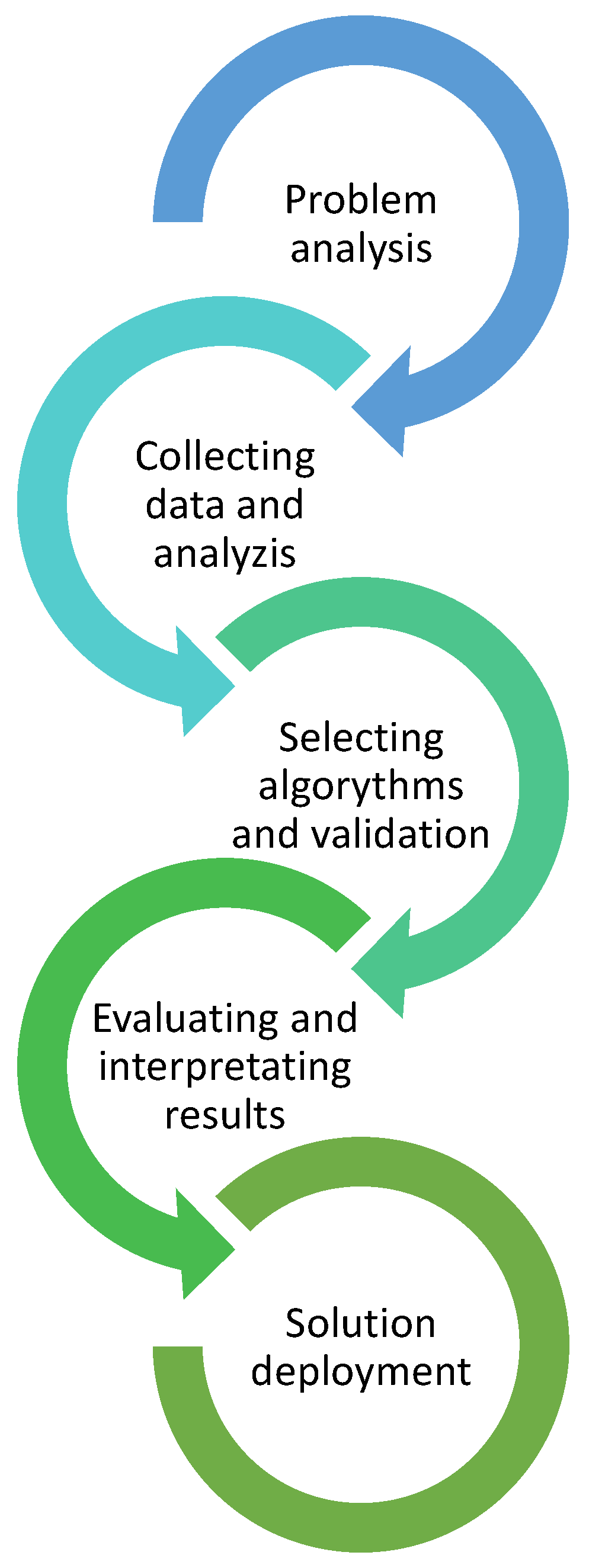 Materials 16 01500 g002 550