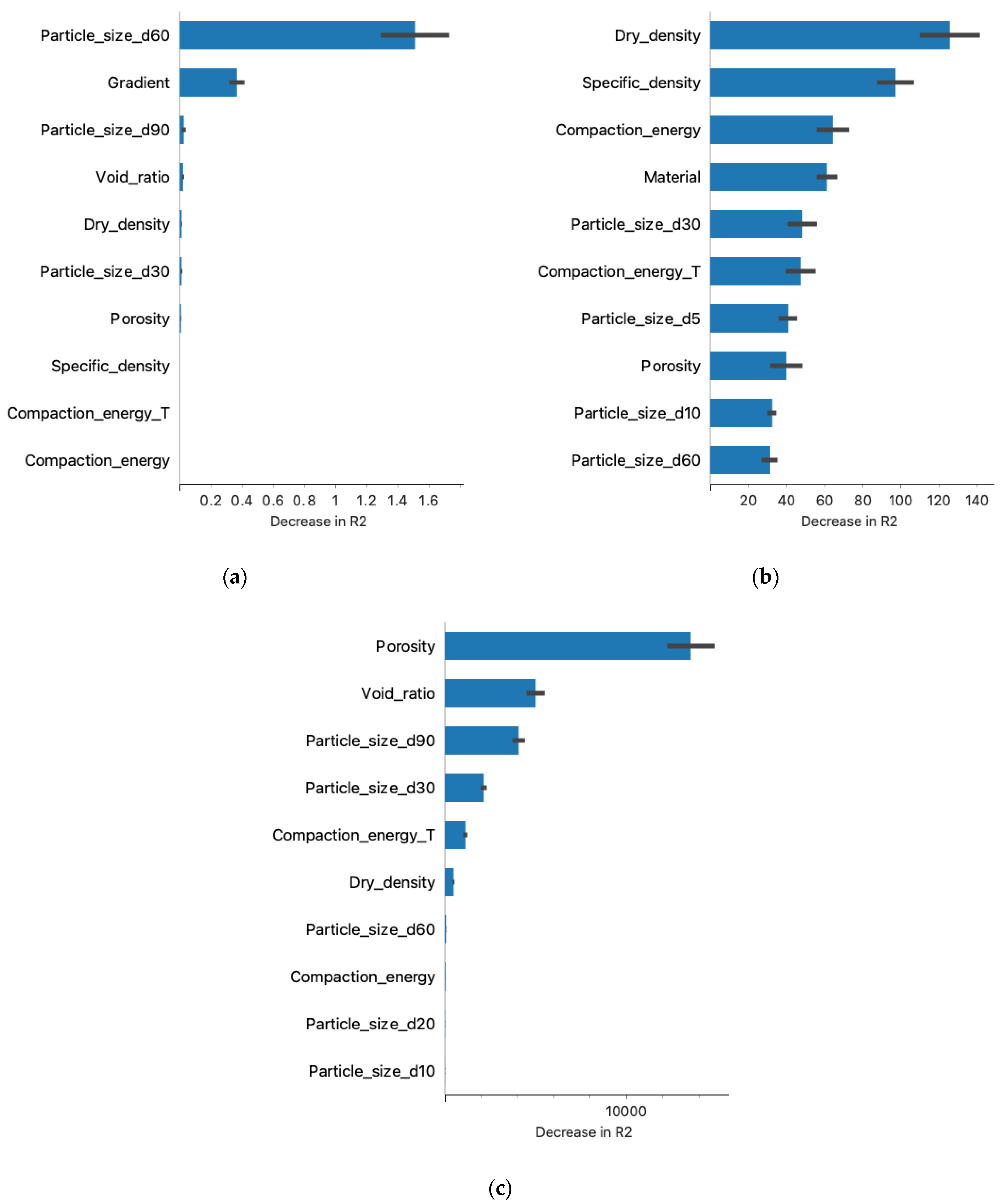 Materials 16 01500 g008 550