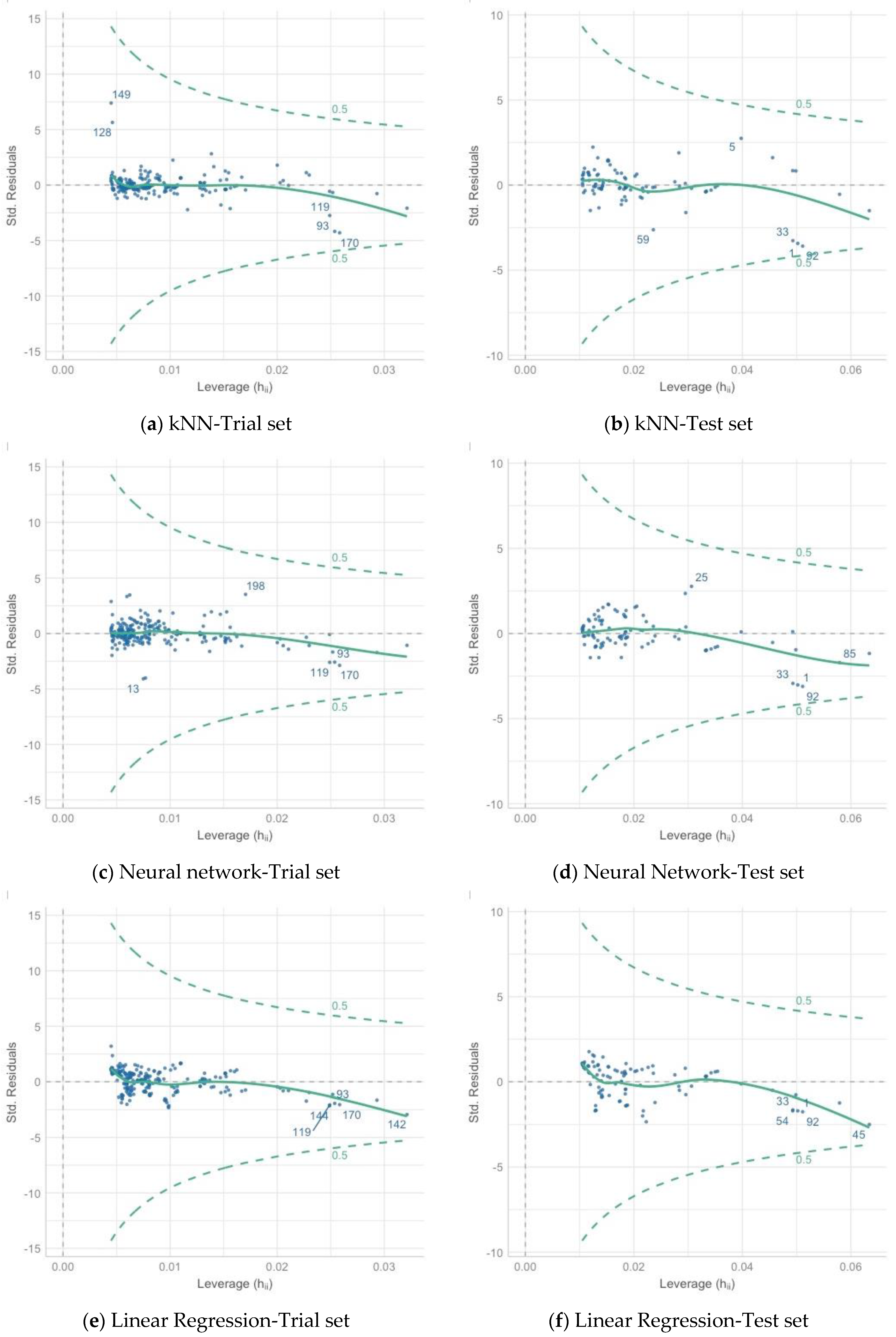 Materials 16 01500 g010 550