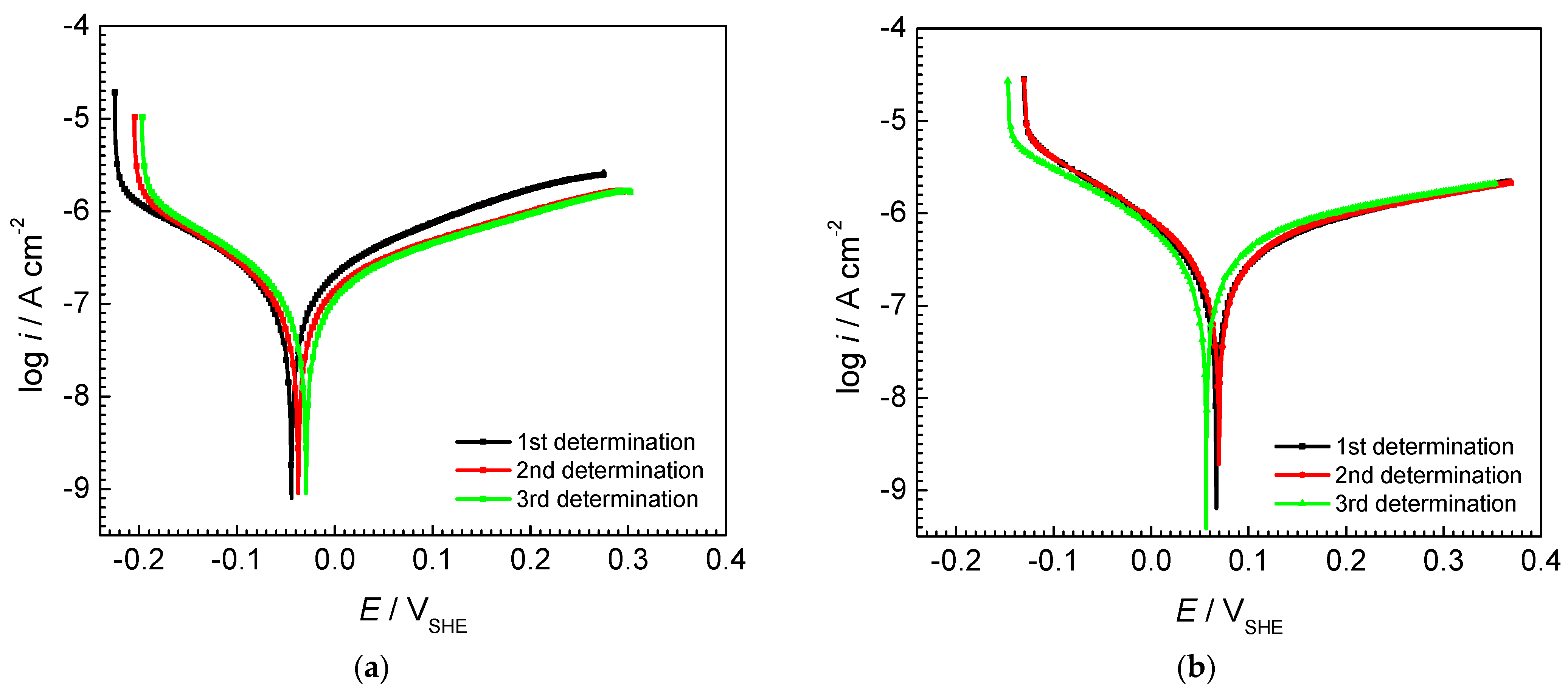 Materials 16 01501 g001a 550