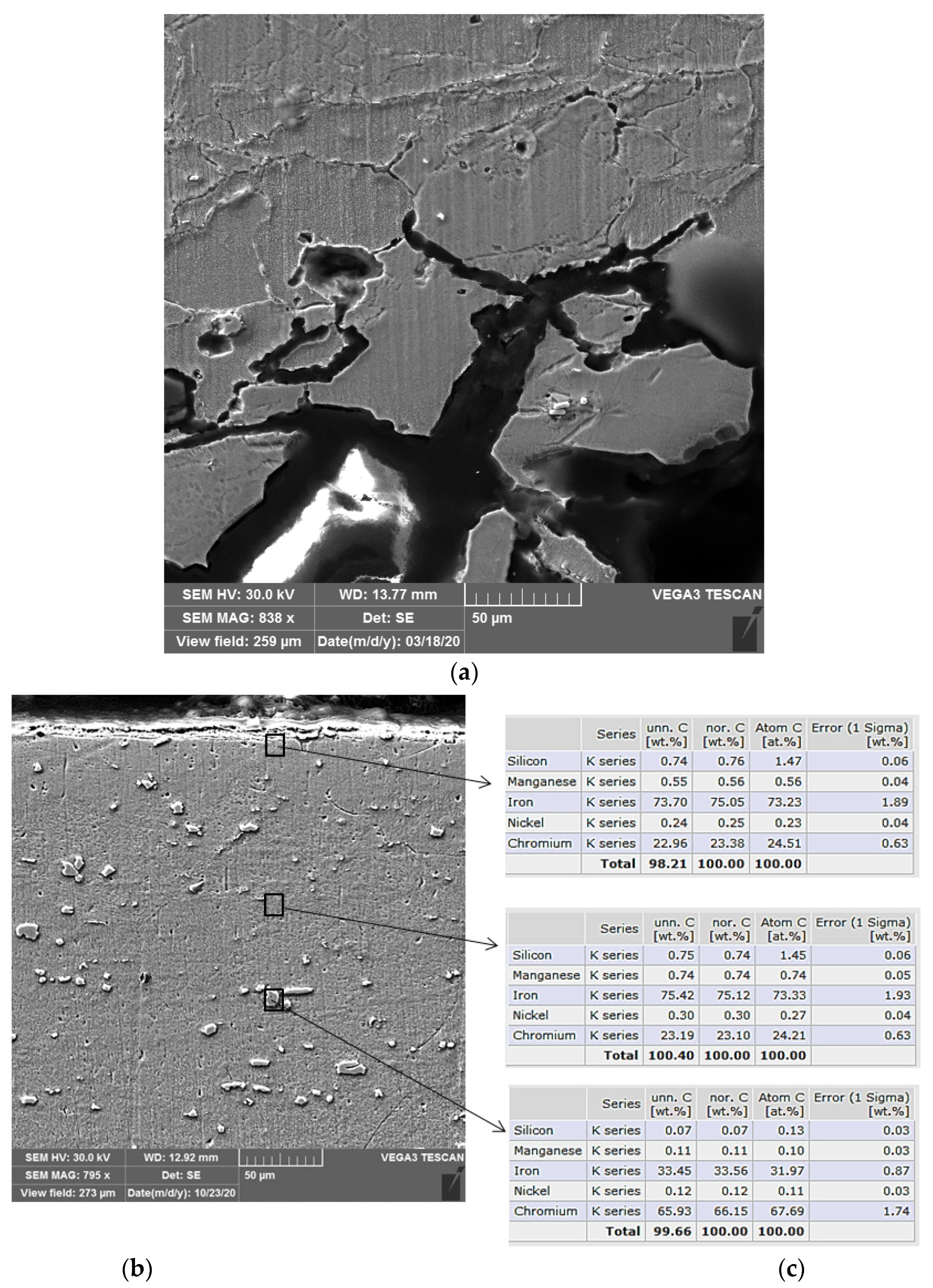 Materials 16 01501 g005 550