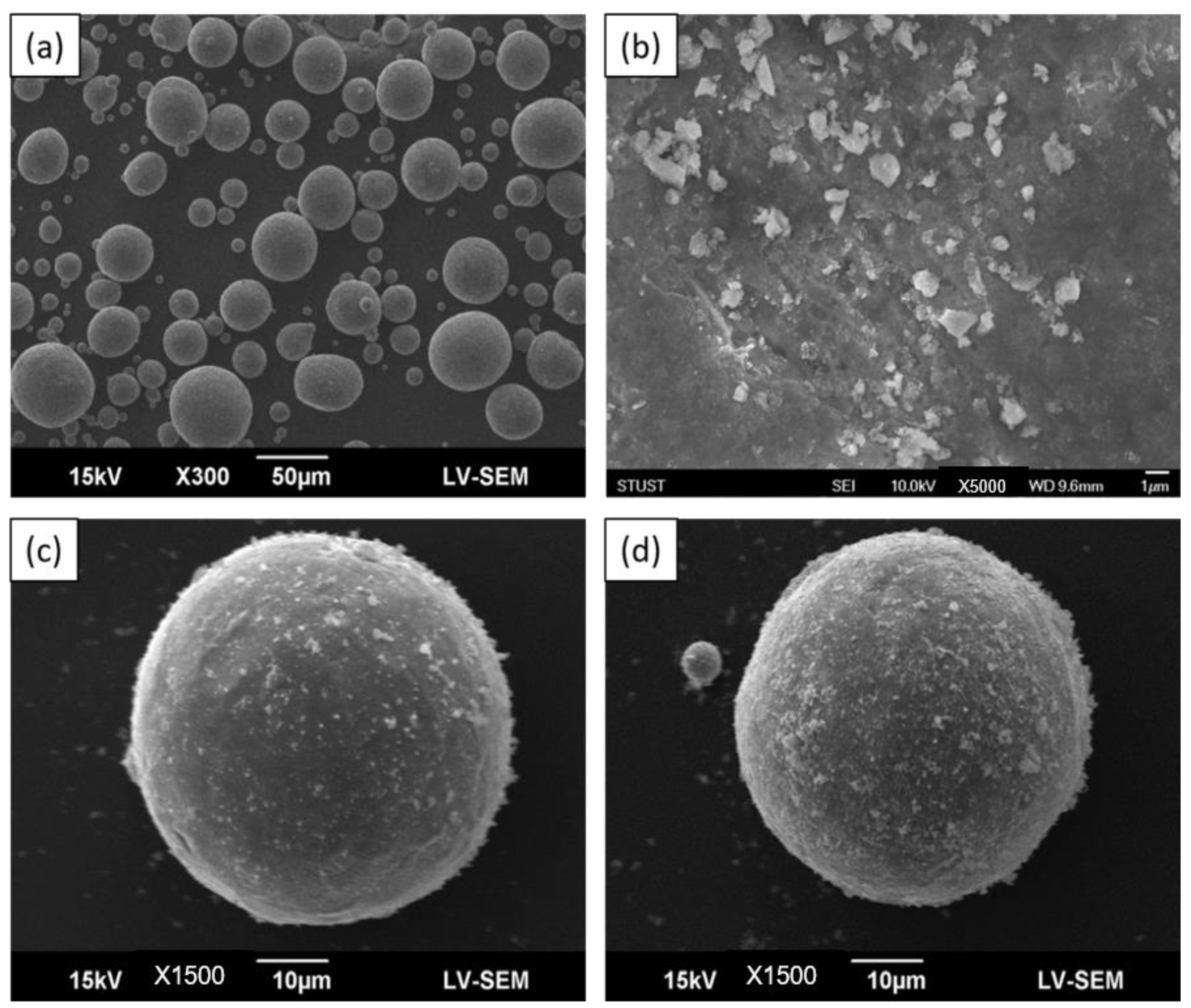 Materials 16 01502 g003