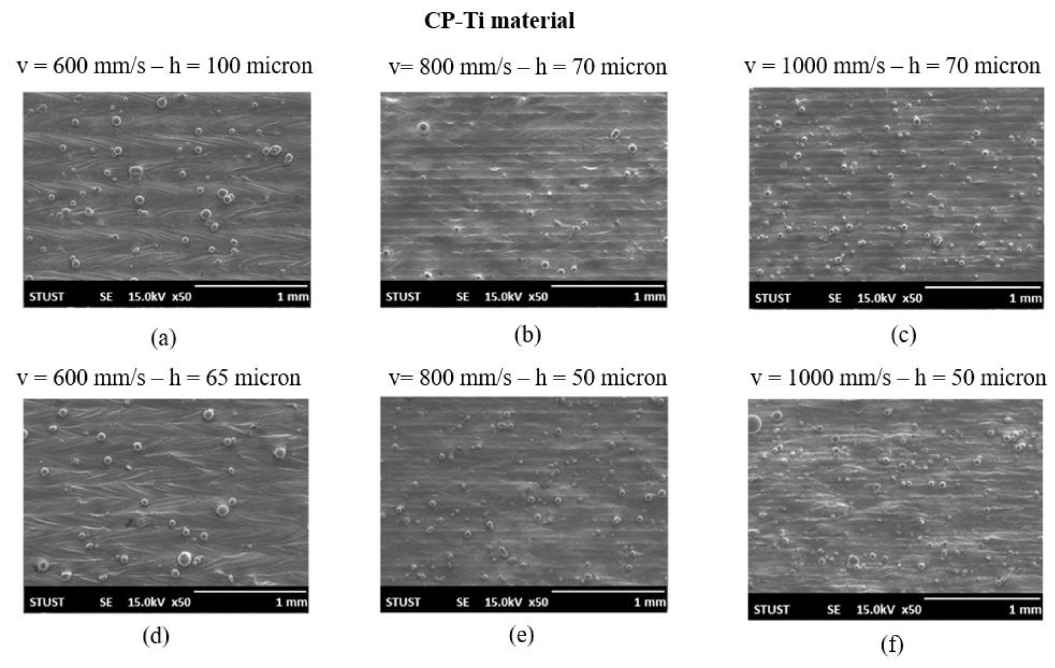 Materials 16 01502 g006