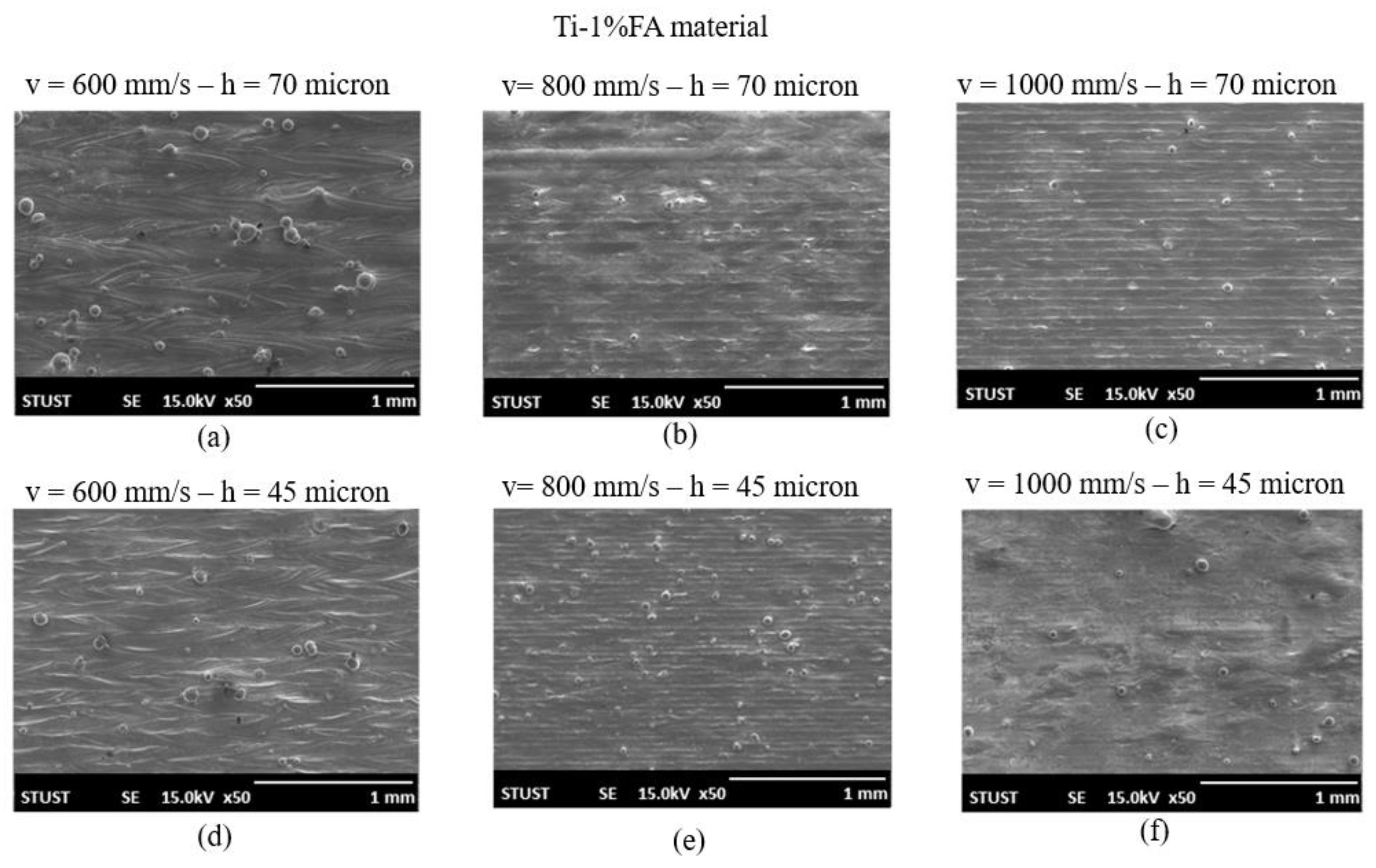 Materials 16 01502 g007