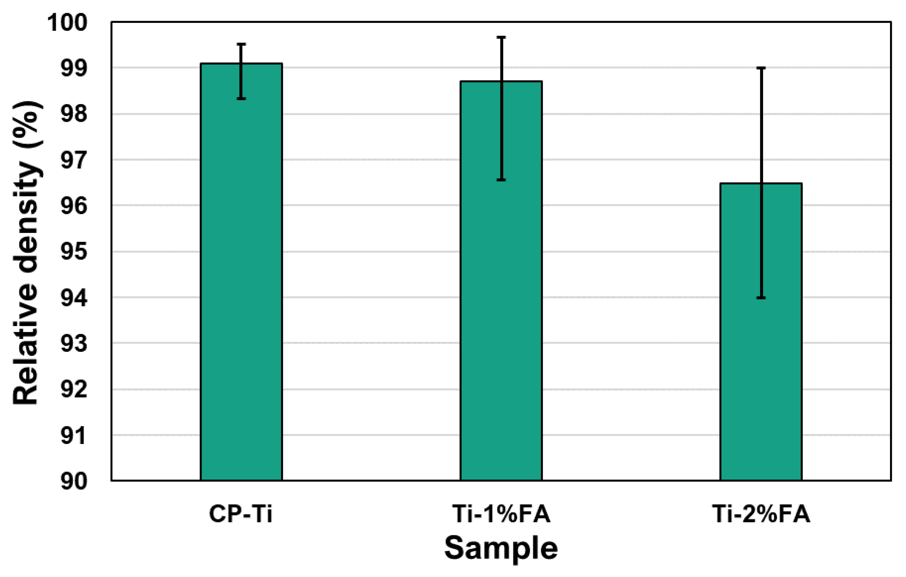 Materials 16 01502 g014