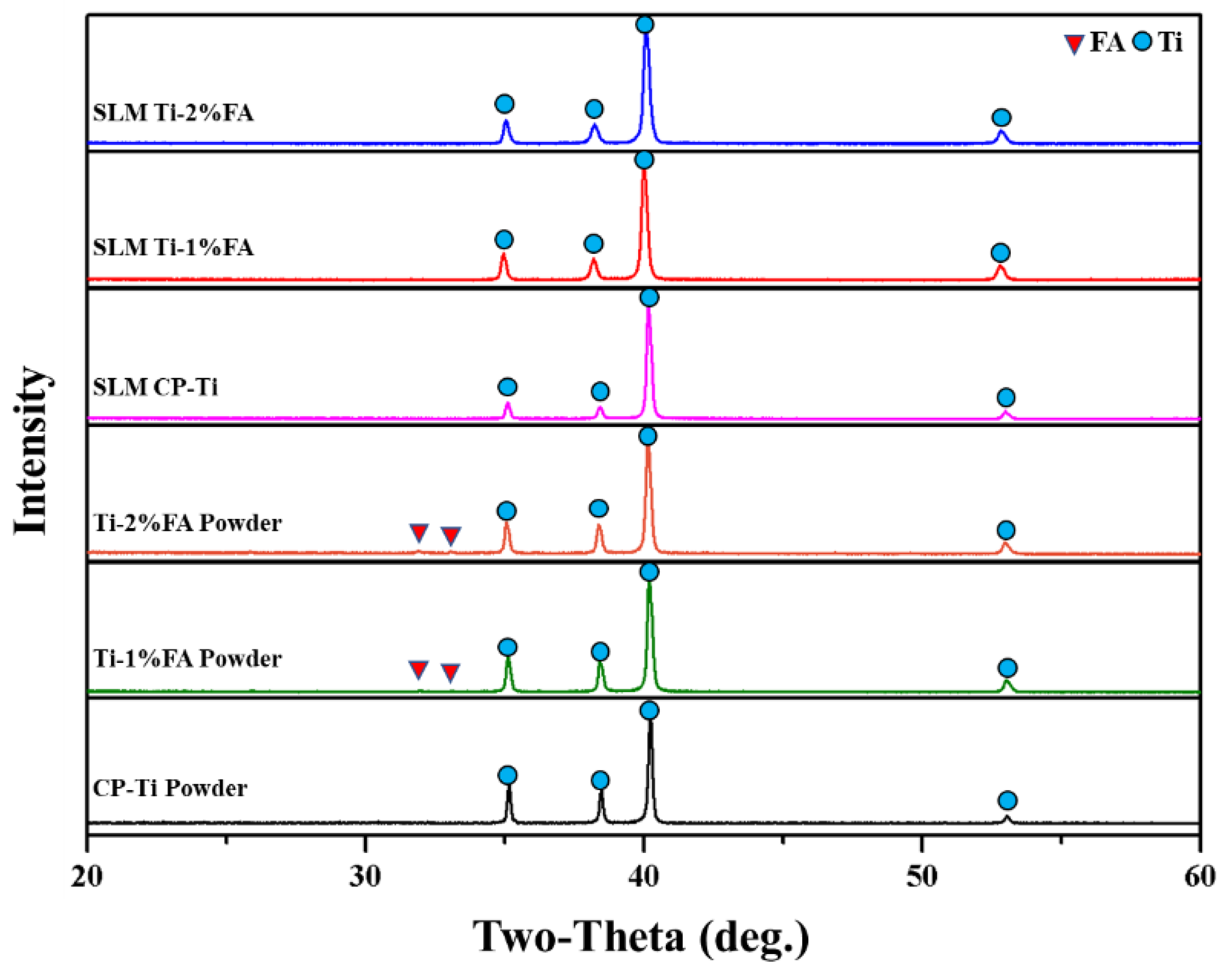 Materials 16 01502 g015