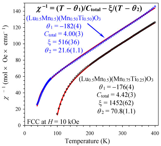 レコード DJ目線】7インチレコードの見おとし厳禁なフリップサイド第1回
