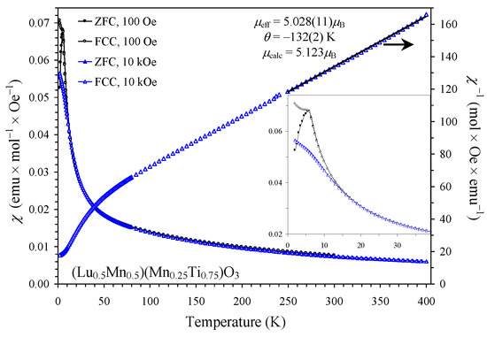 レコード DBX / Nightmare Returns (7) / HG Fact | WAXPEND RECORDS