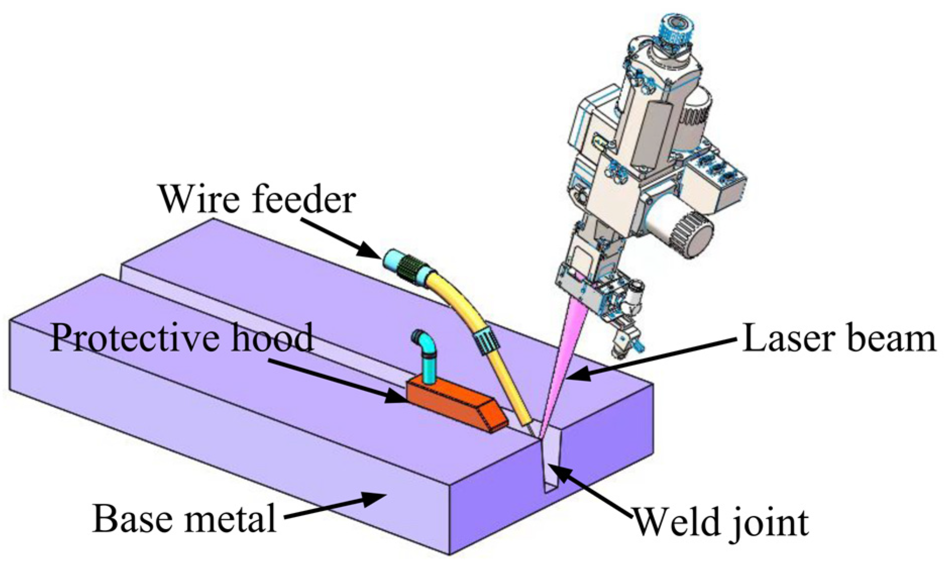 Materials 16 01509 g002