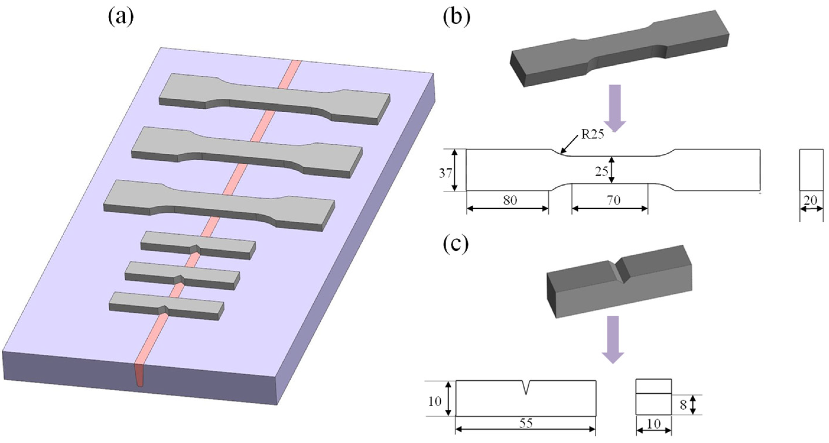 Materials 16 01509 g003