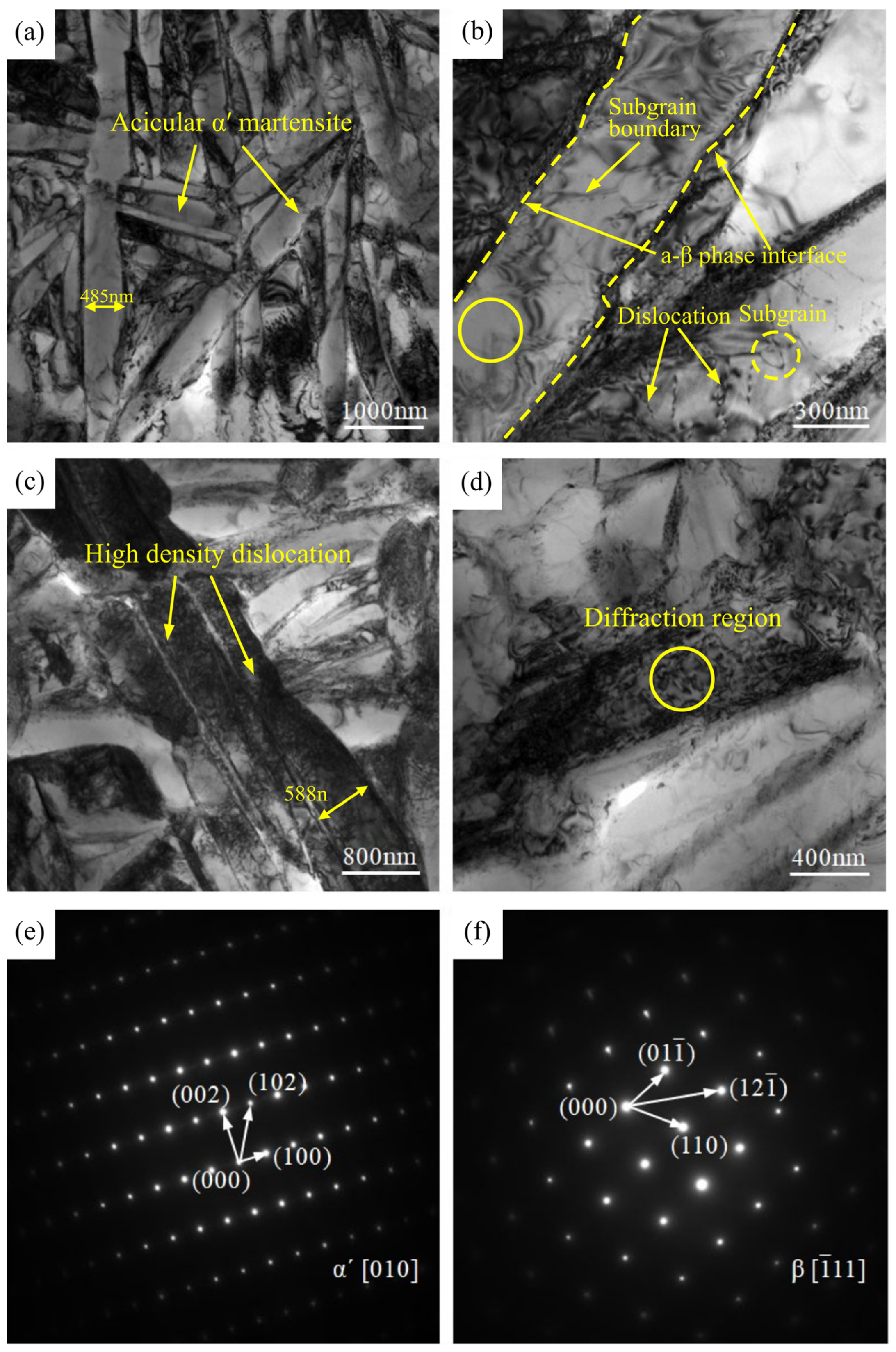 Materials 16 01509 g008