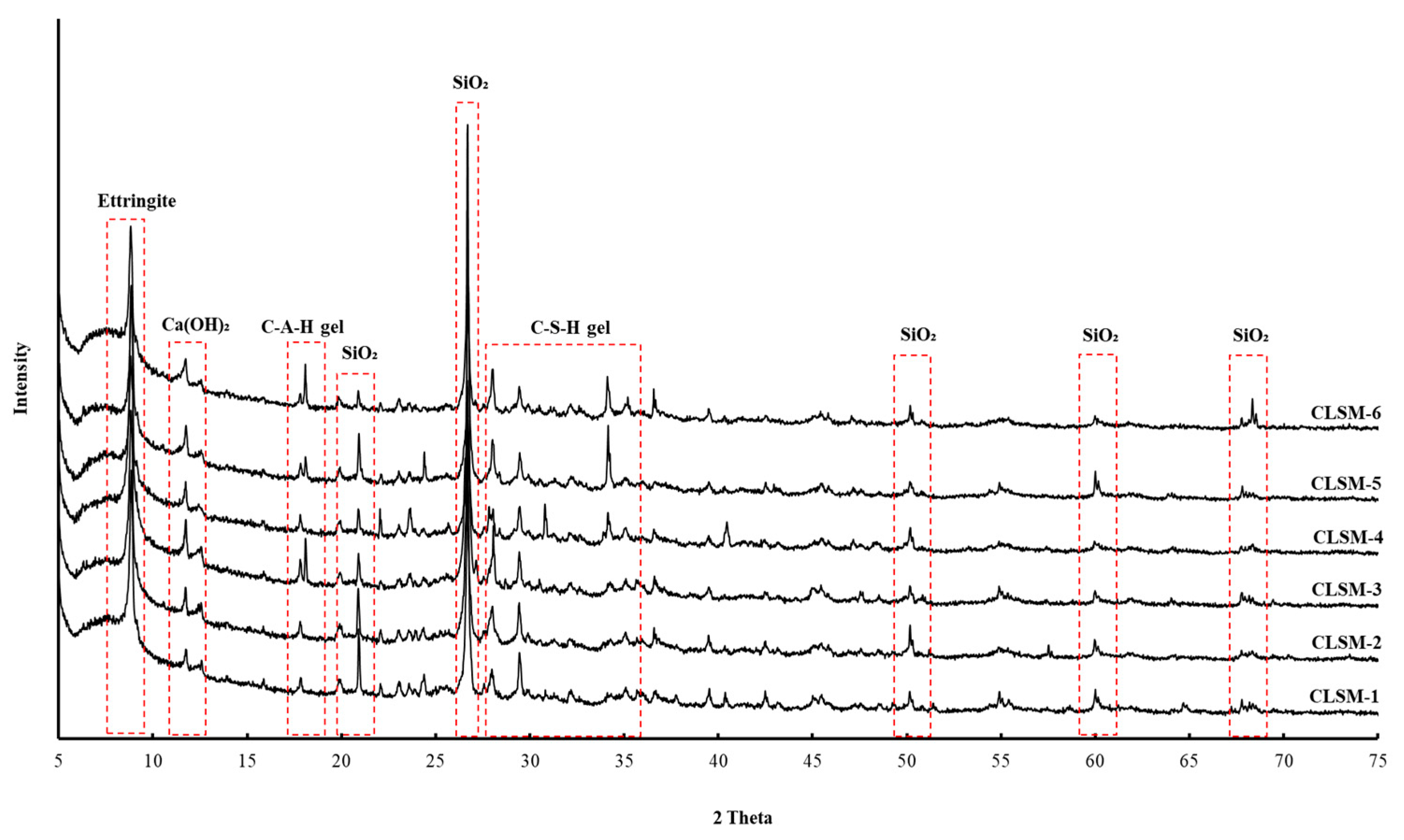 Materials 16 01511 g008 Materials 16 01511 g008