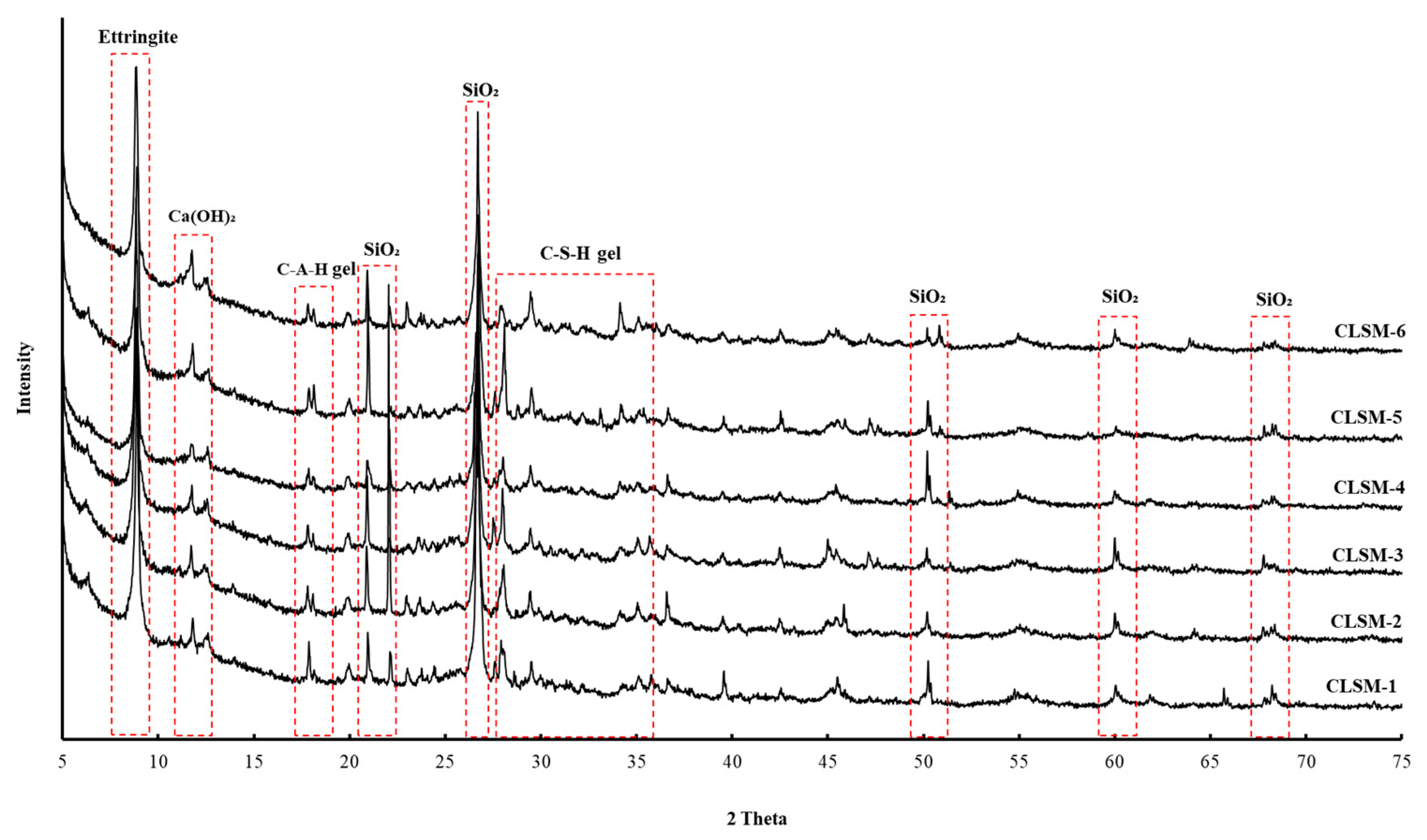 Materials 16 01511 g009 Materials 16 01511 g009