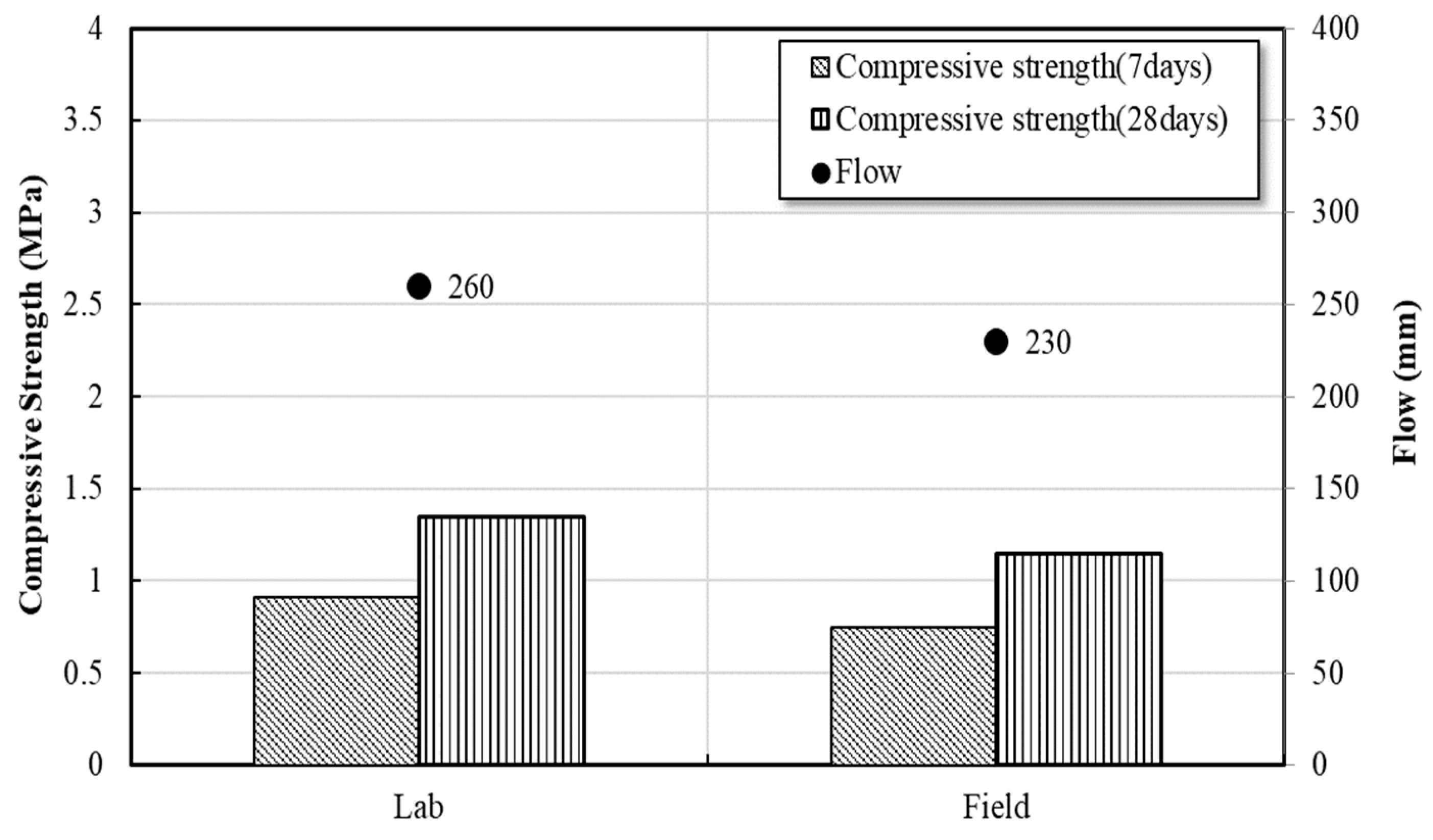 Materials 16 01511 g011 Materials 16 01511 g011
