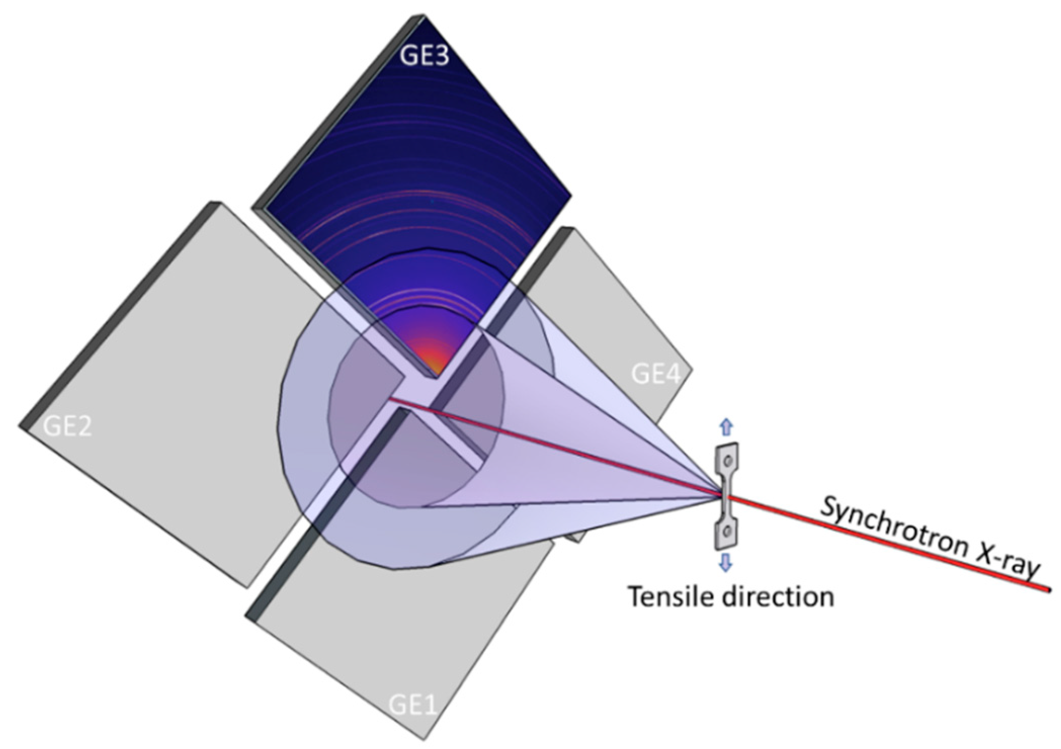 Materials 16 01513 g001