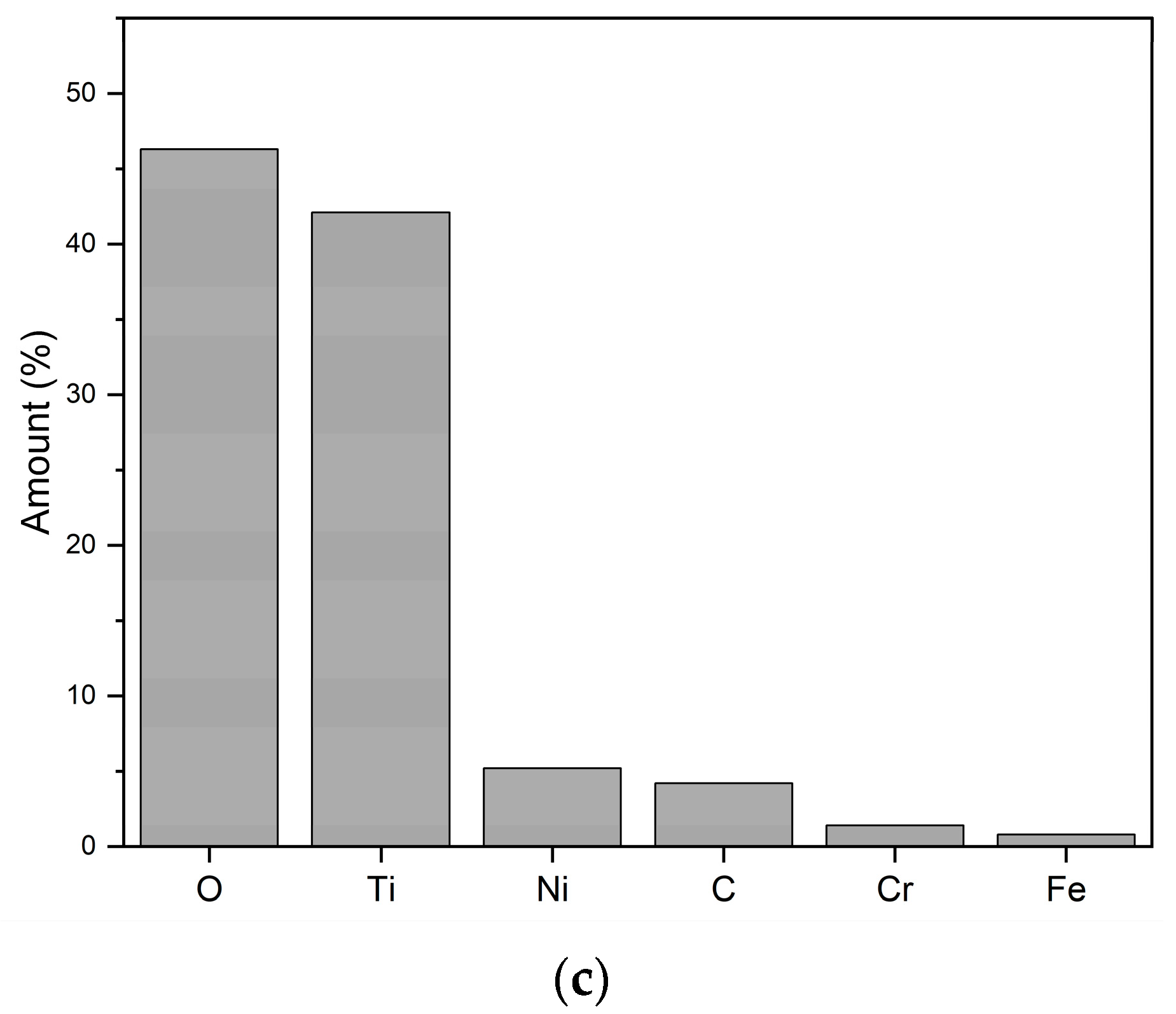 Materials 16 01515 g003b Materials 16 01515 g003b
