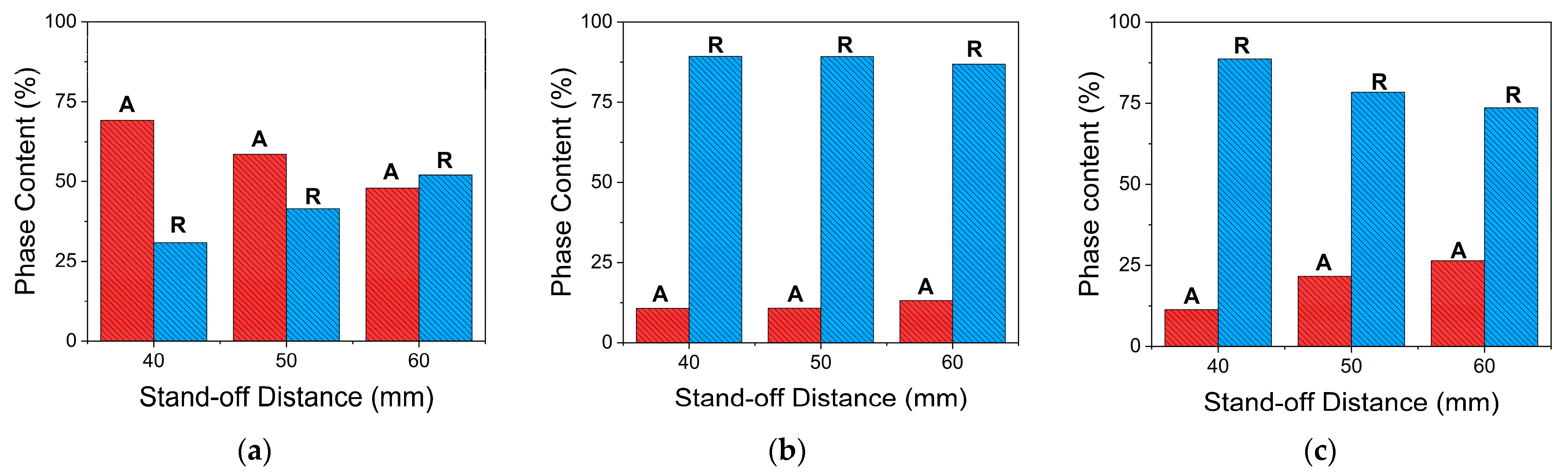 Materials 16 01515 g009 Materials 16 01515 g009